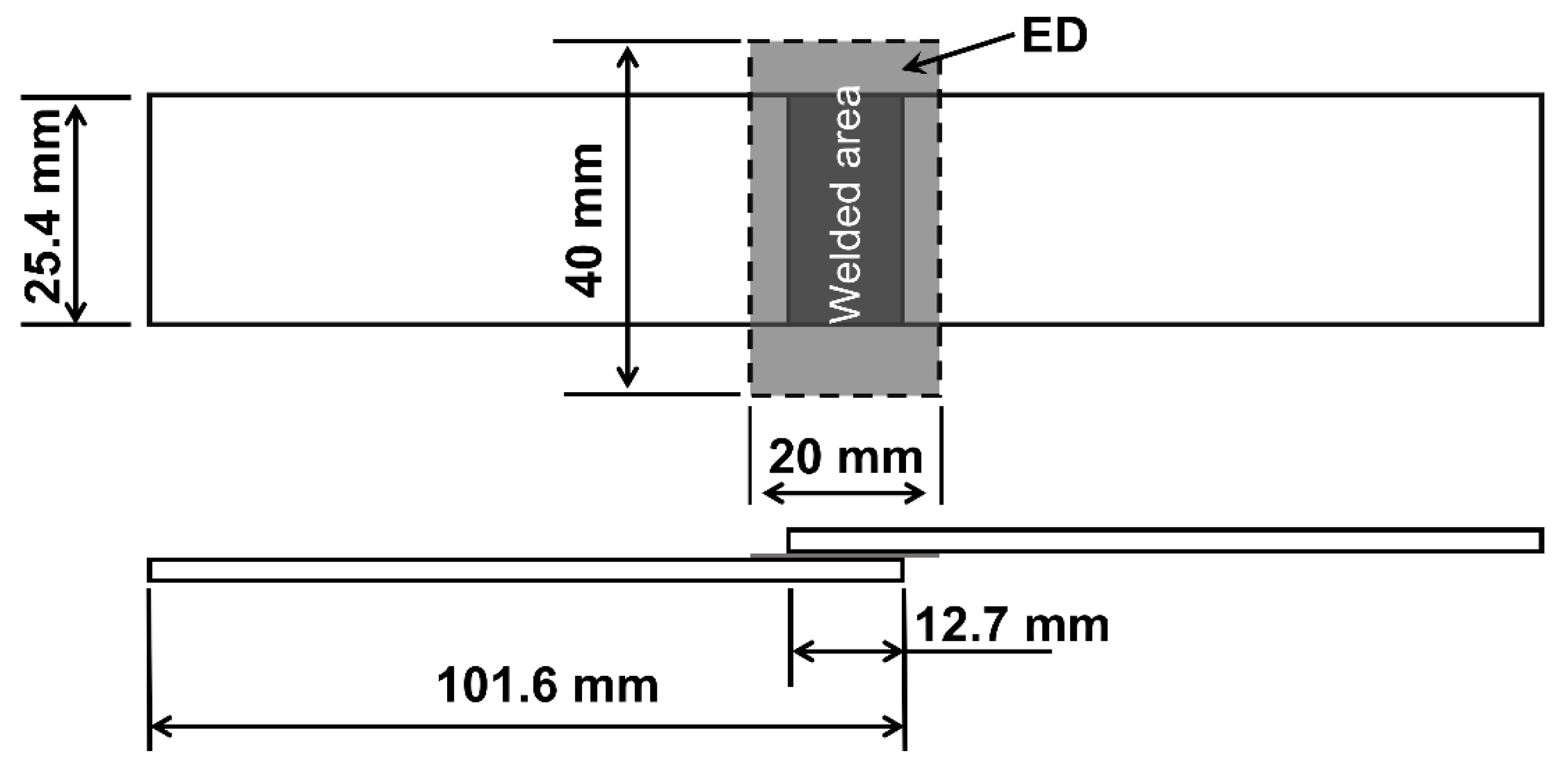 Polymers 15 03555 g001 Polymers 15 03555 g001