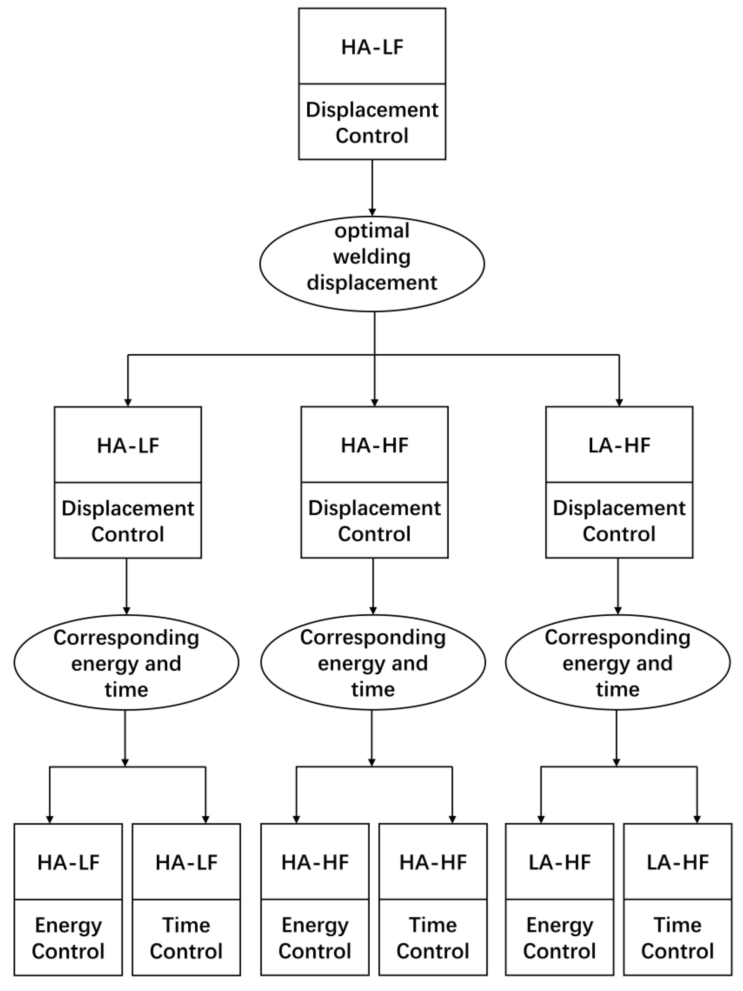 Polymers 15 03555 g004 Polymers 15 03555 g004