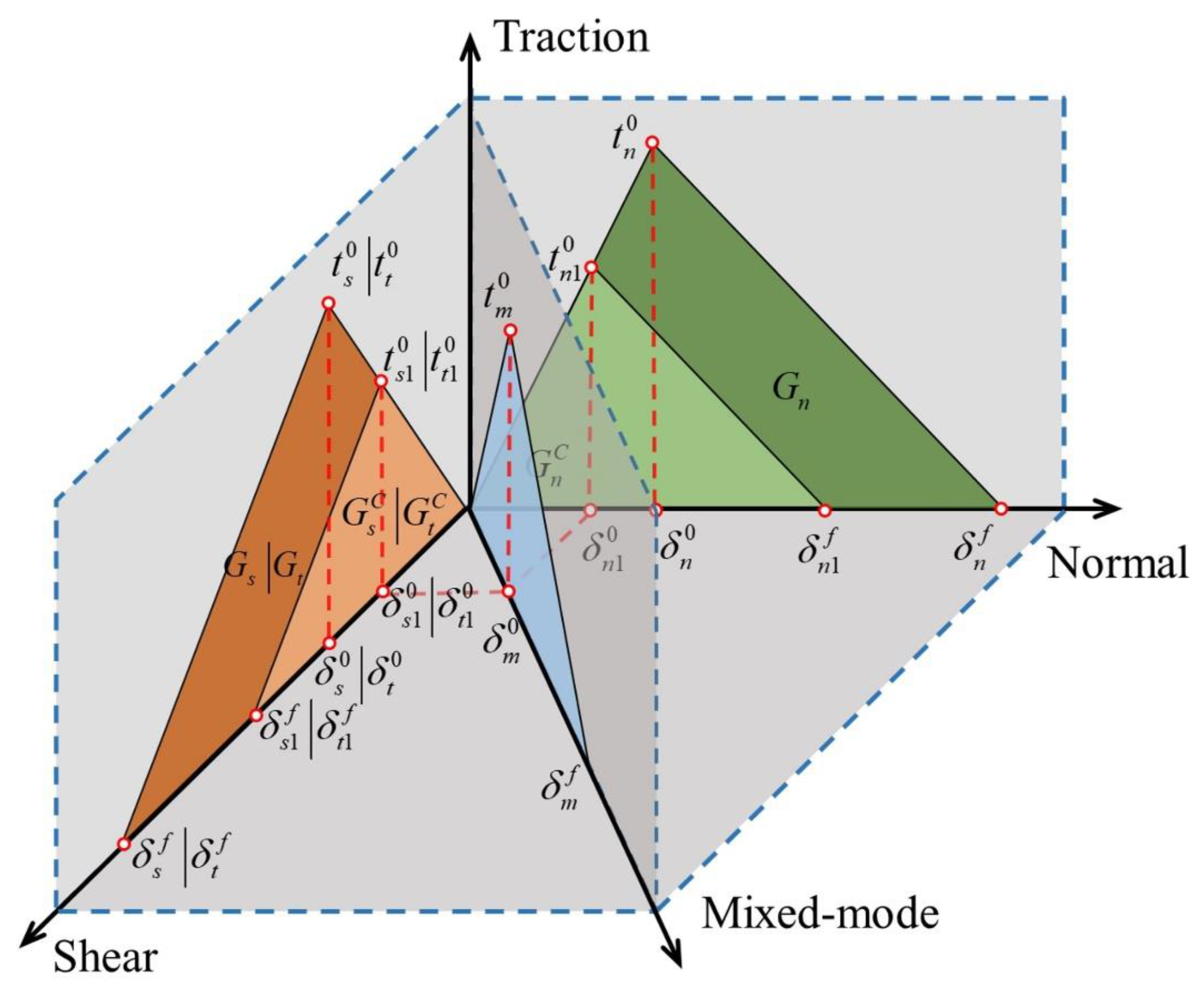 Polymers 15 03555 g005 Polymers 15 03555 g005
