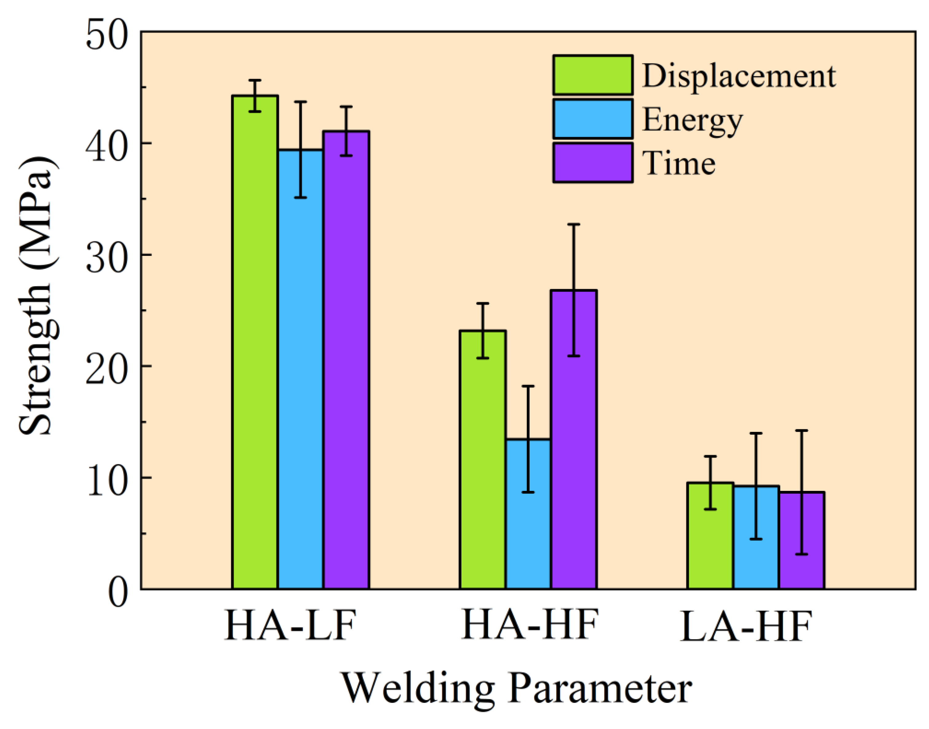 Polymers 15 03555 g007 Polymers 15 03555 g007