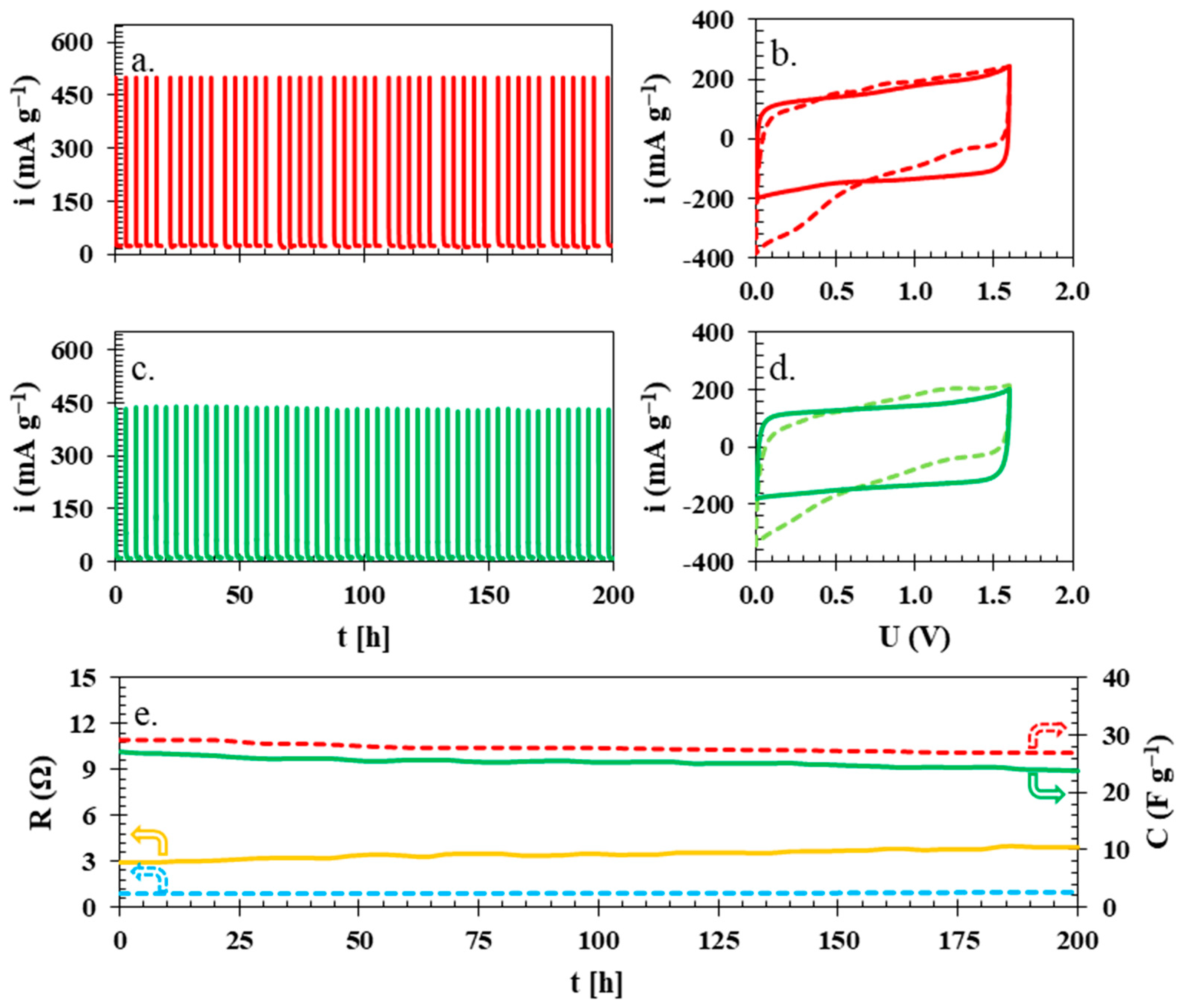 Polymers 15 03557 g008