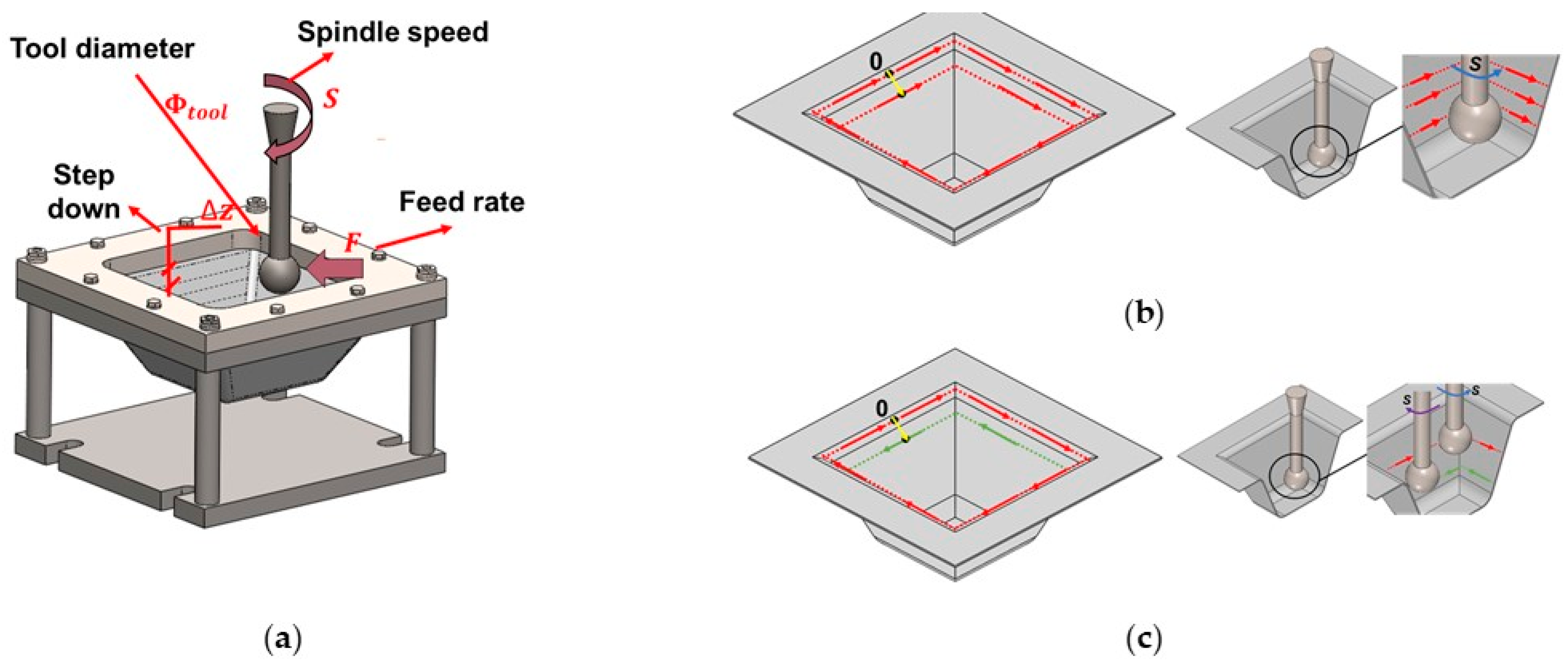 Polymers 15 03560 g002