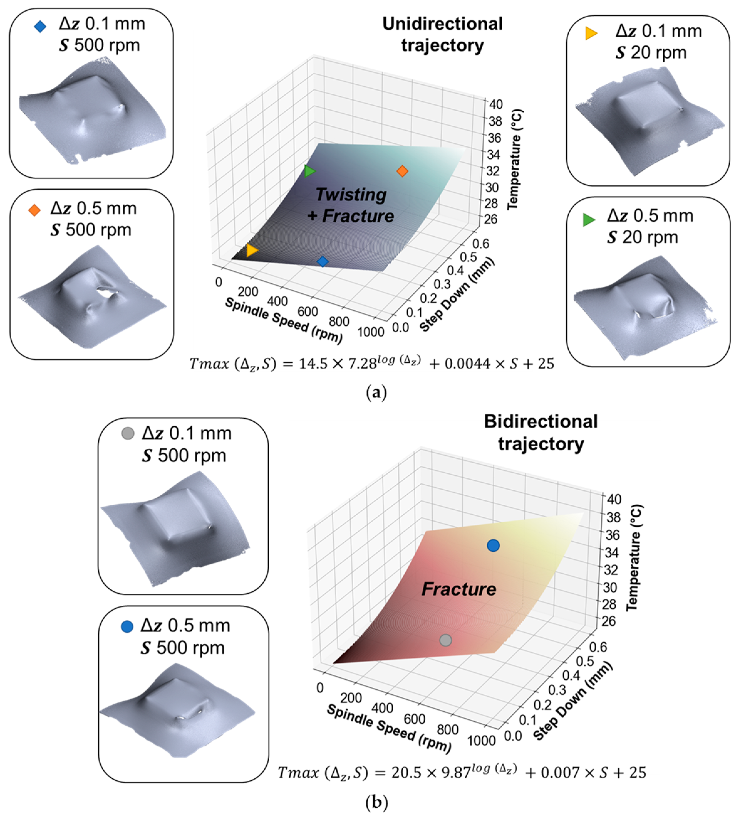 Polymers 15 03560 g011