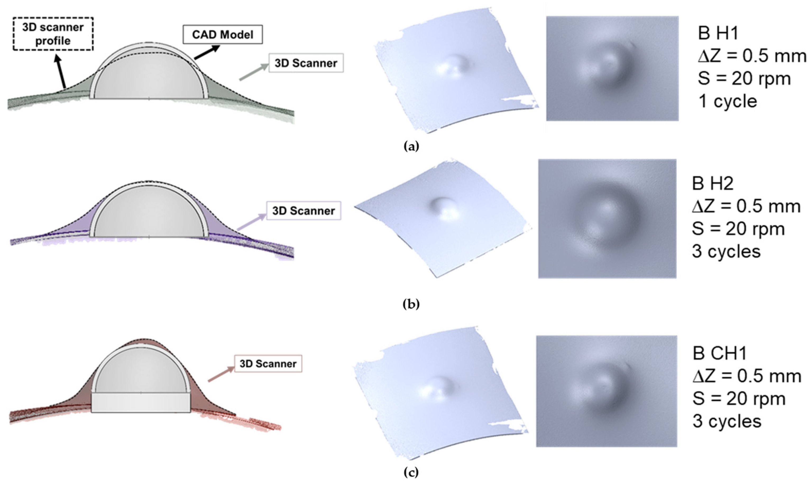 Polymers 15 03560 g013