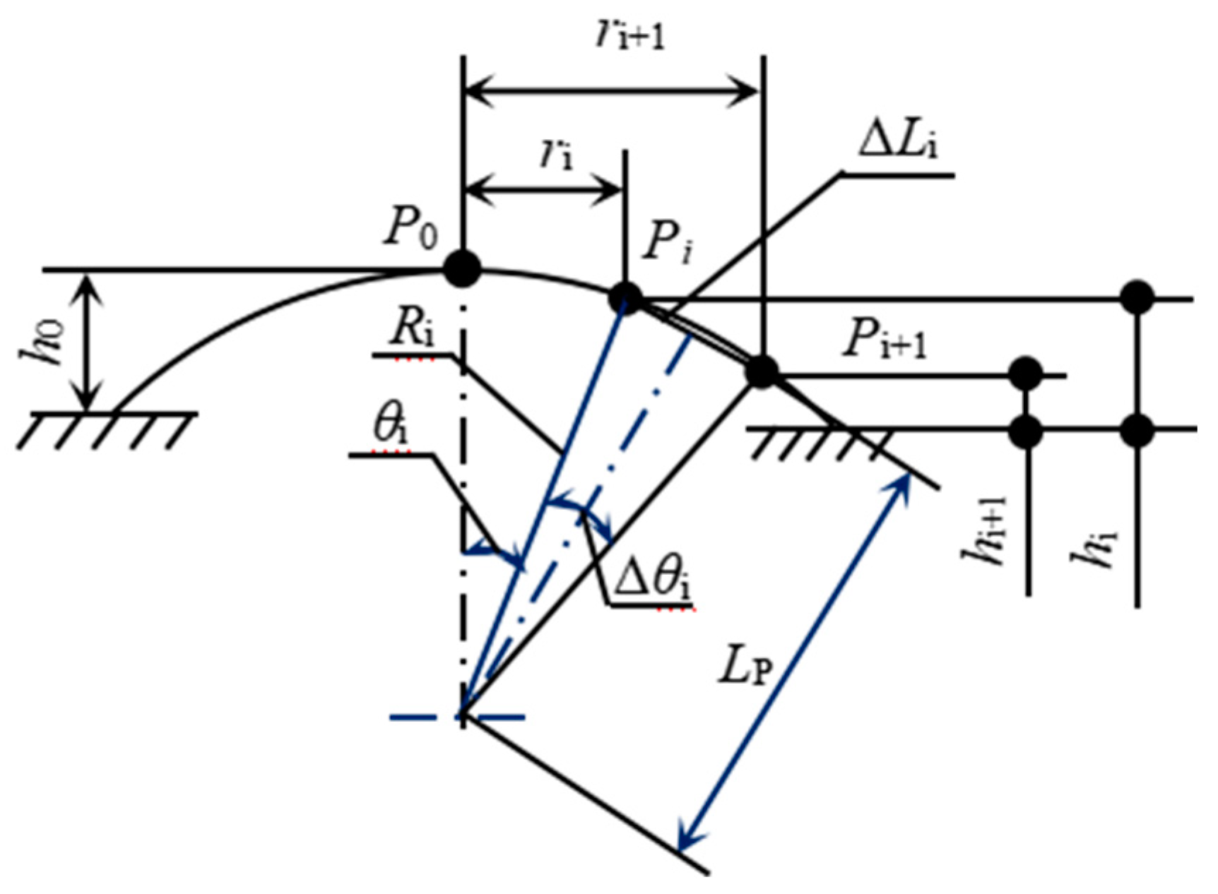 Polymers 15 03561 g003