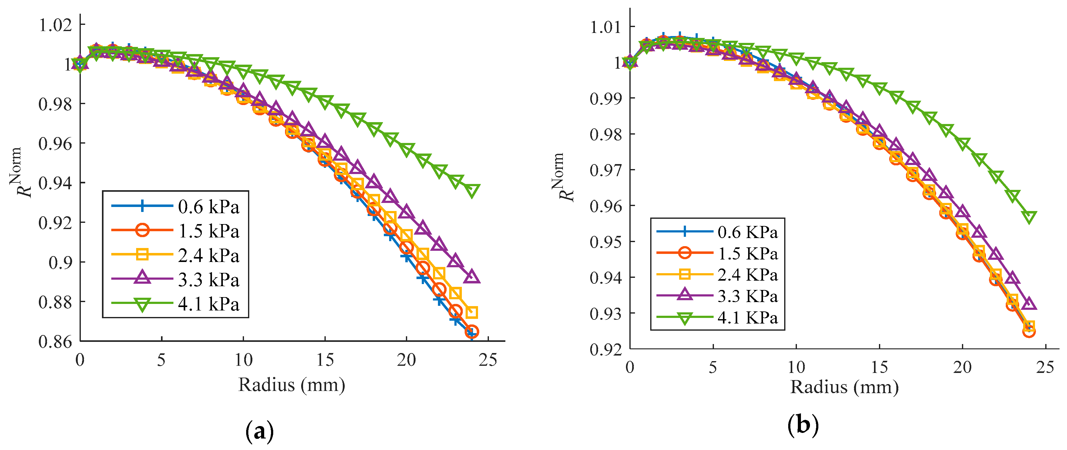 Polymers 15 03561 g011