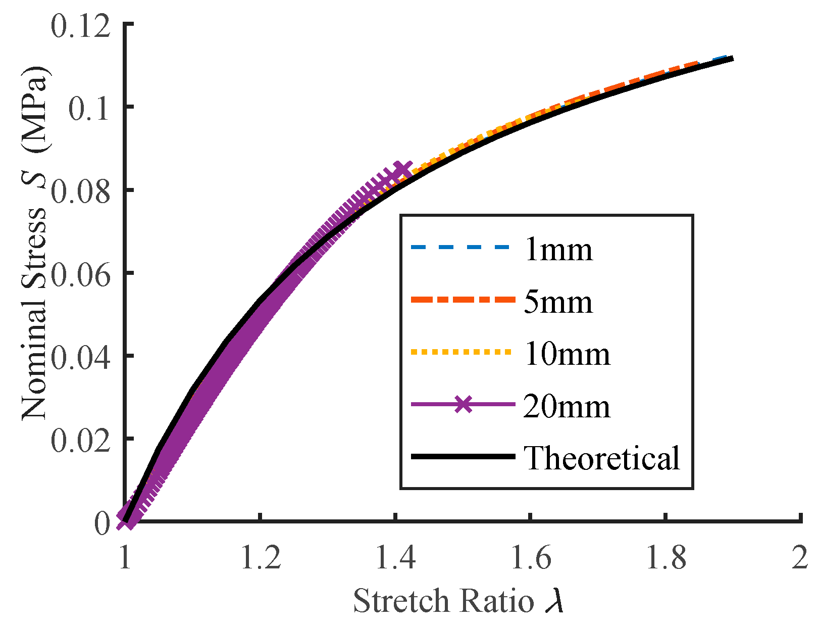 Polymers 15 03561 g012