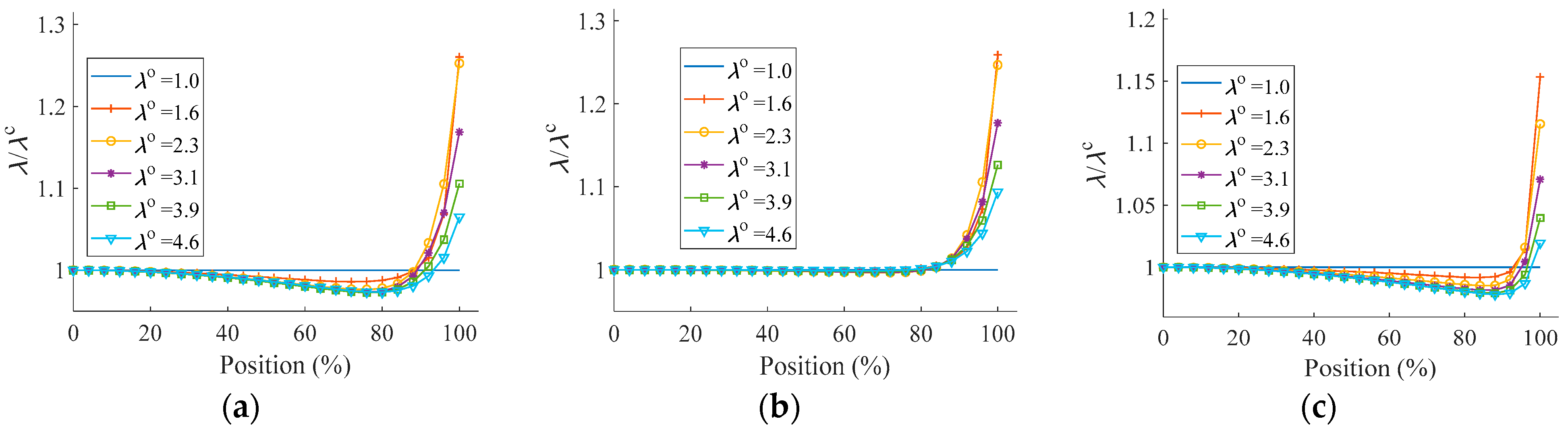 Polymers 15 03561 g016