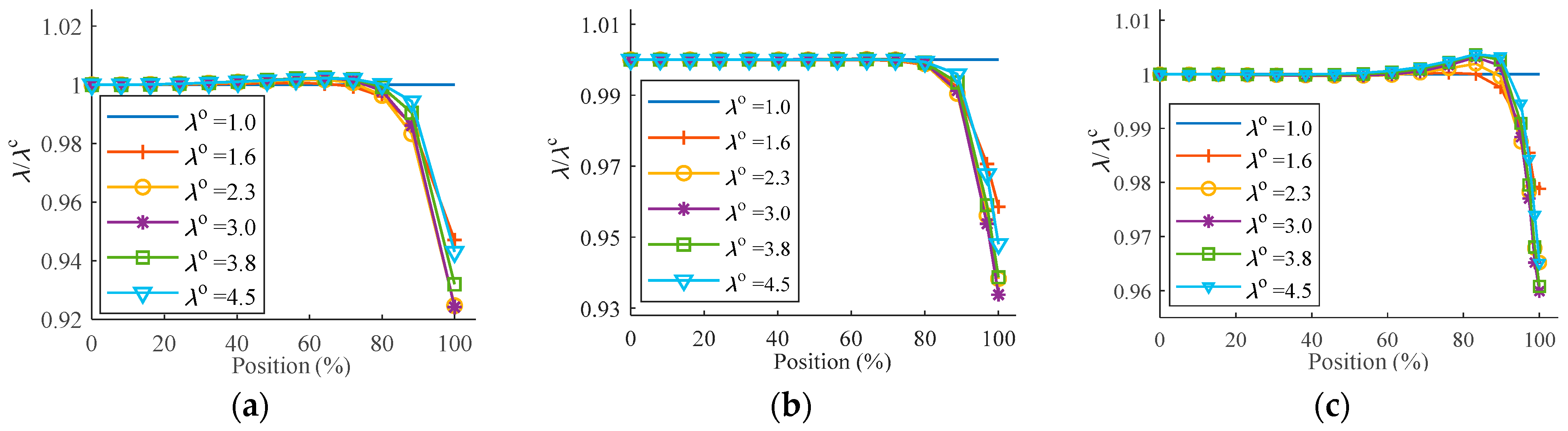 Polymers 15 03561 g019