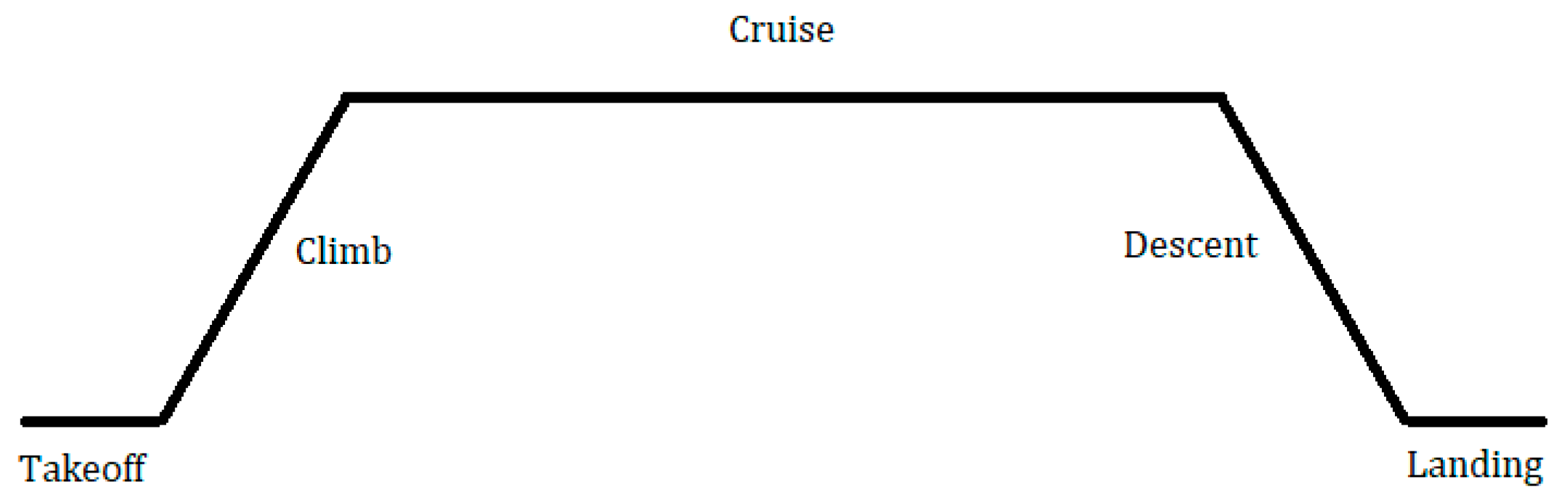 Polymers 15 03562 g001