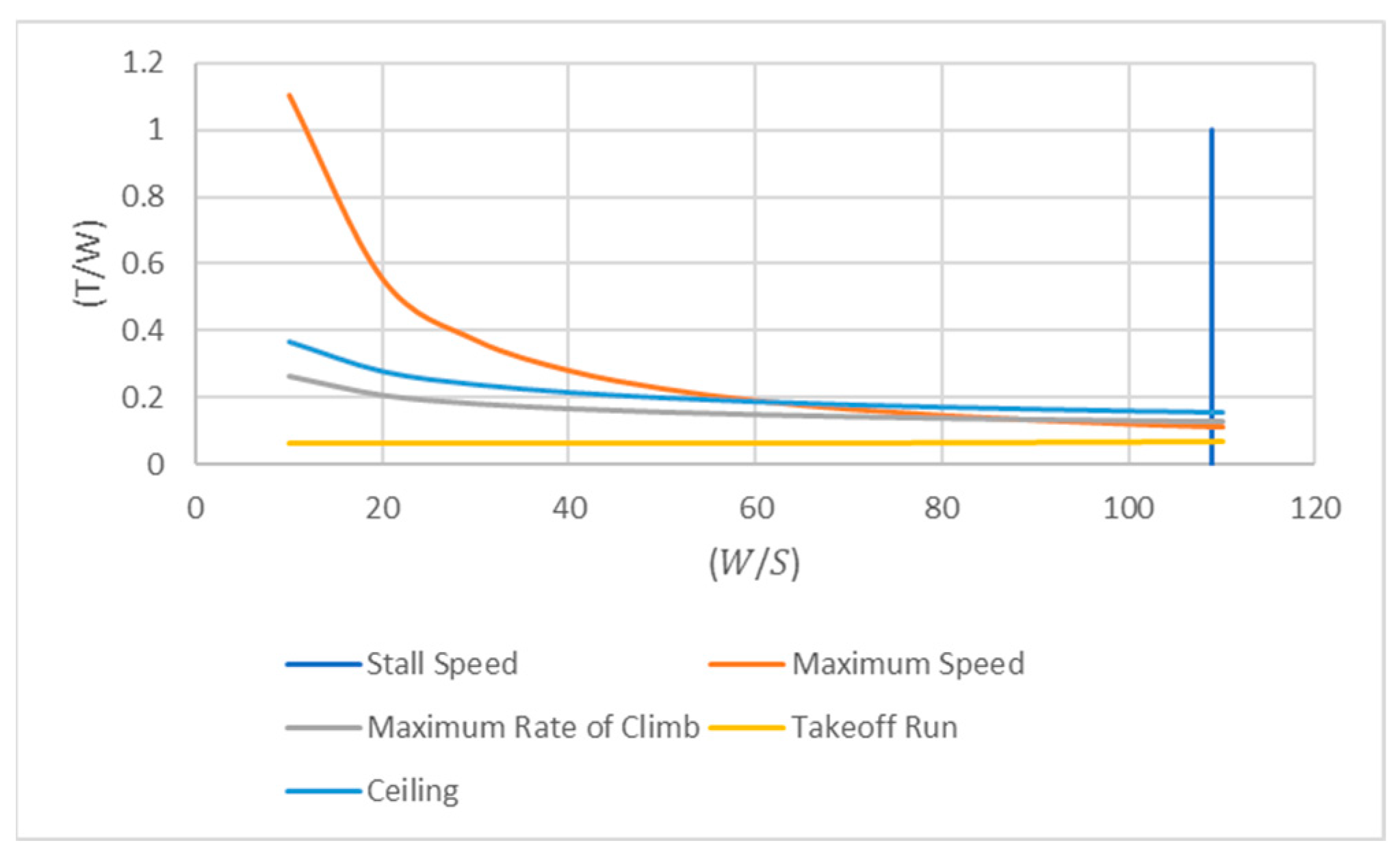 Polymers 15 03562 g002