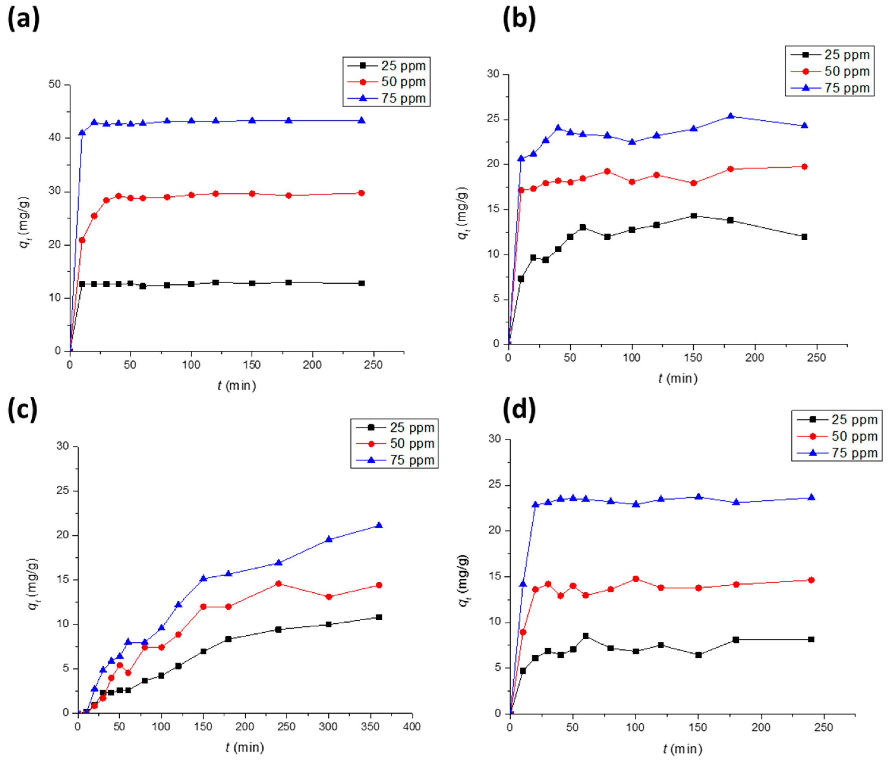 Polymers 15 03563 g006