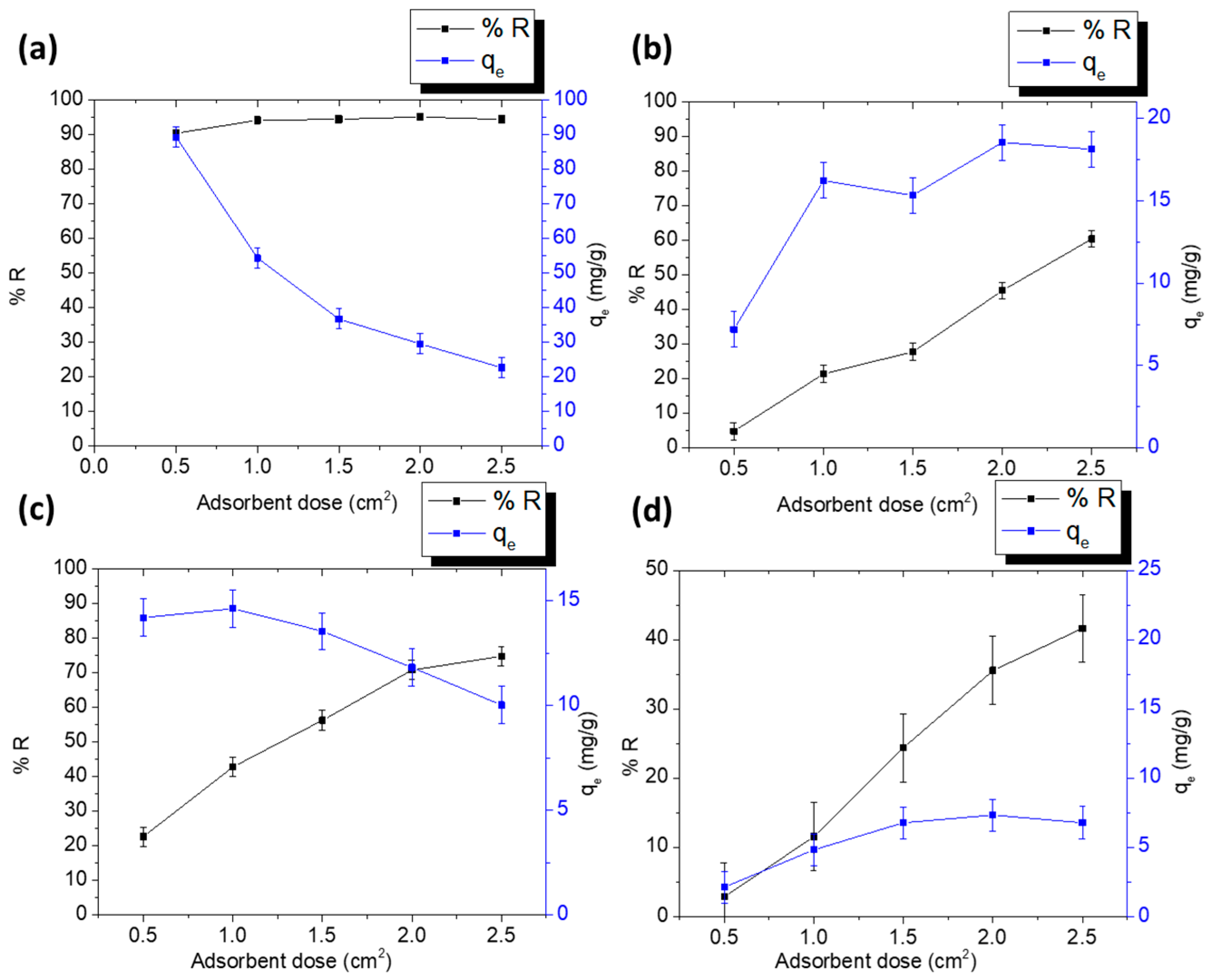 Polymers 15 03563 g008