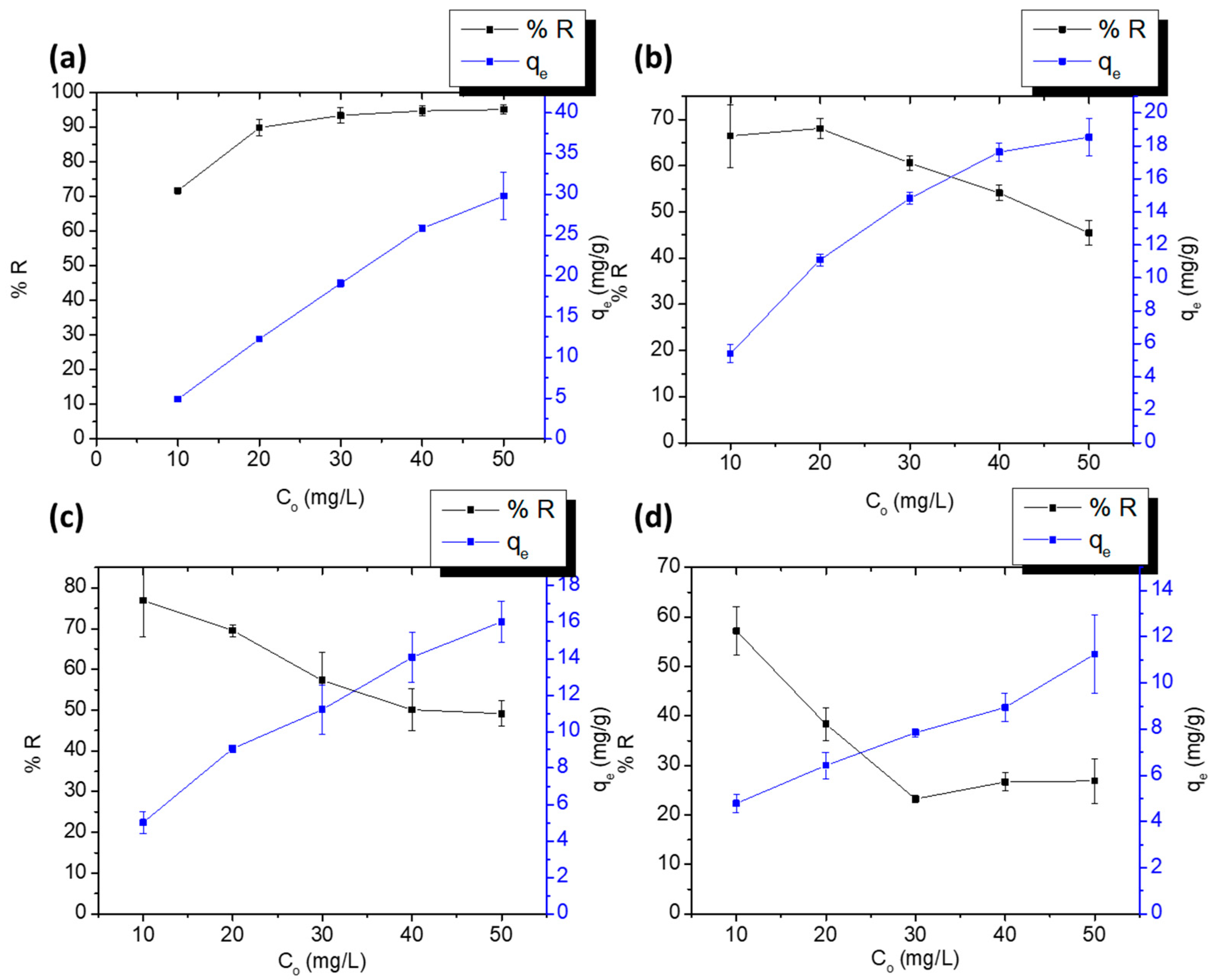 Polymers 15 03563 g009