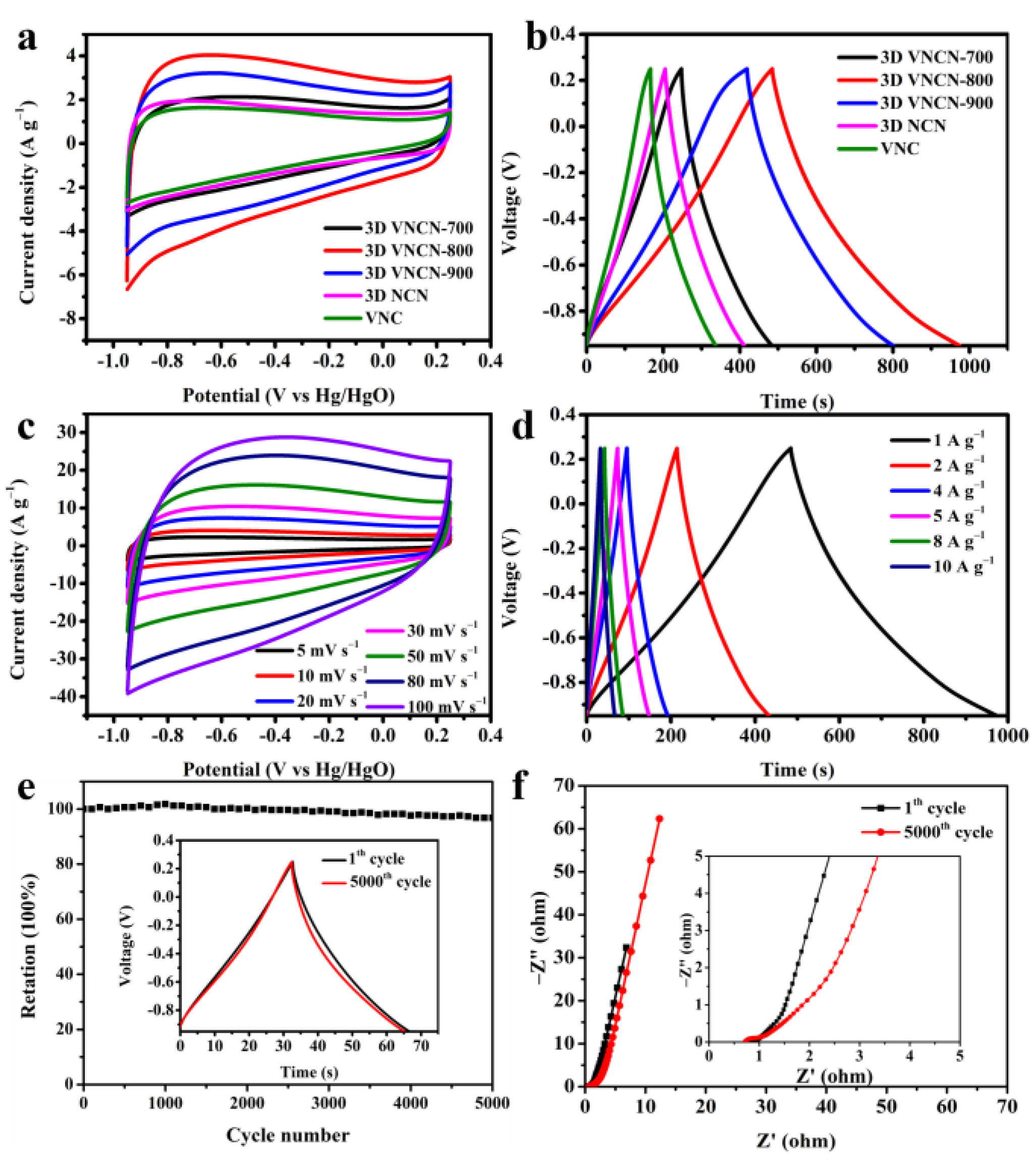 Polymers 15 03565 g006