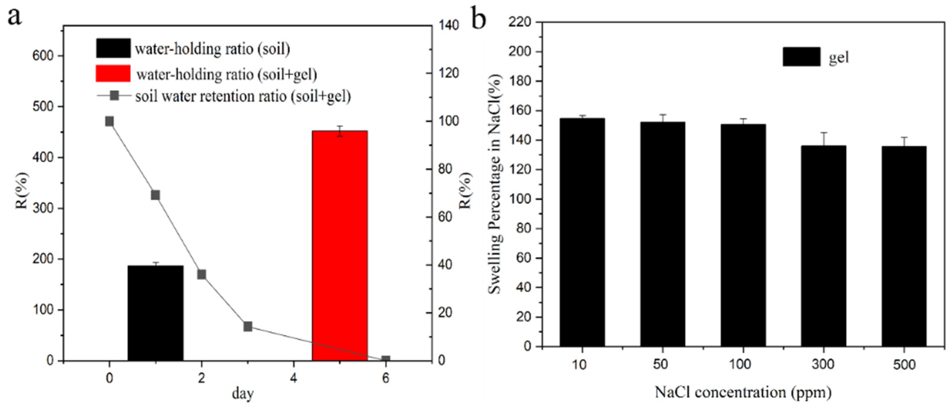 Polymers 15 03568 g002
