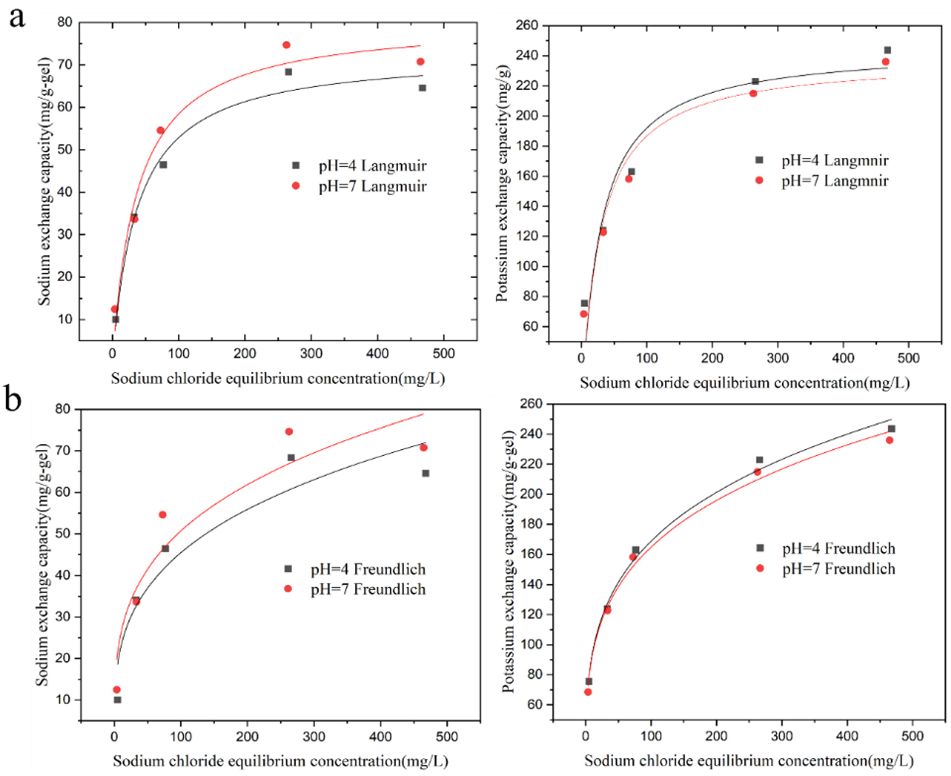 Polymers 15 03568 g004