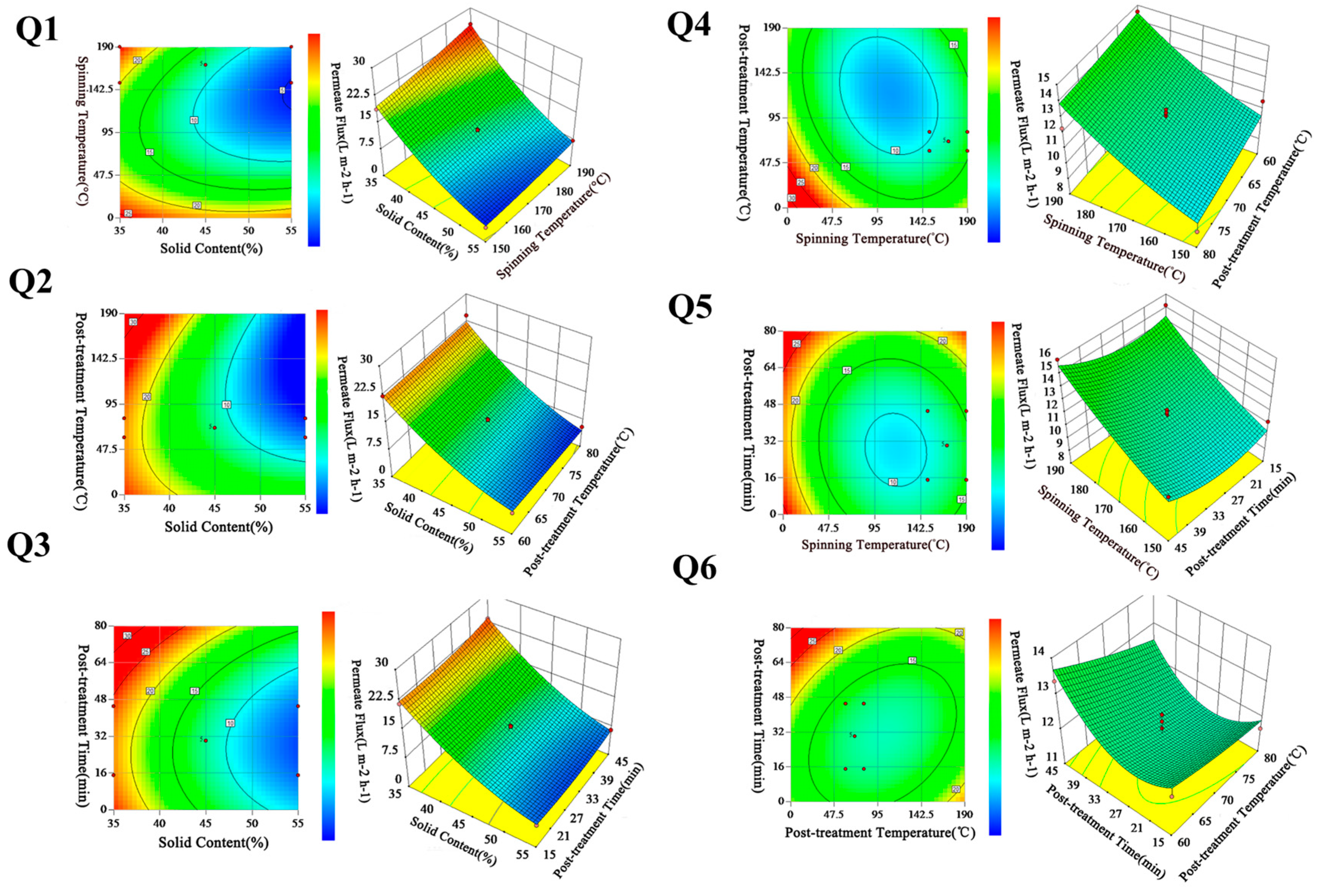 Polymers 15 03569 g003