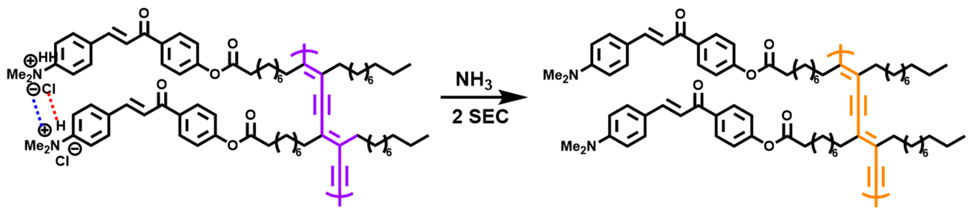Polymers 15 03570 g006