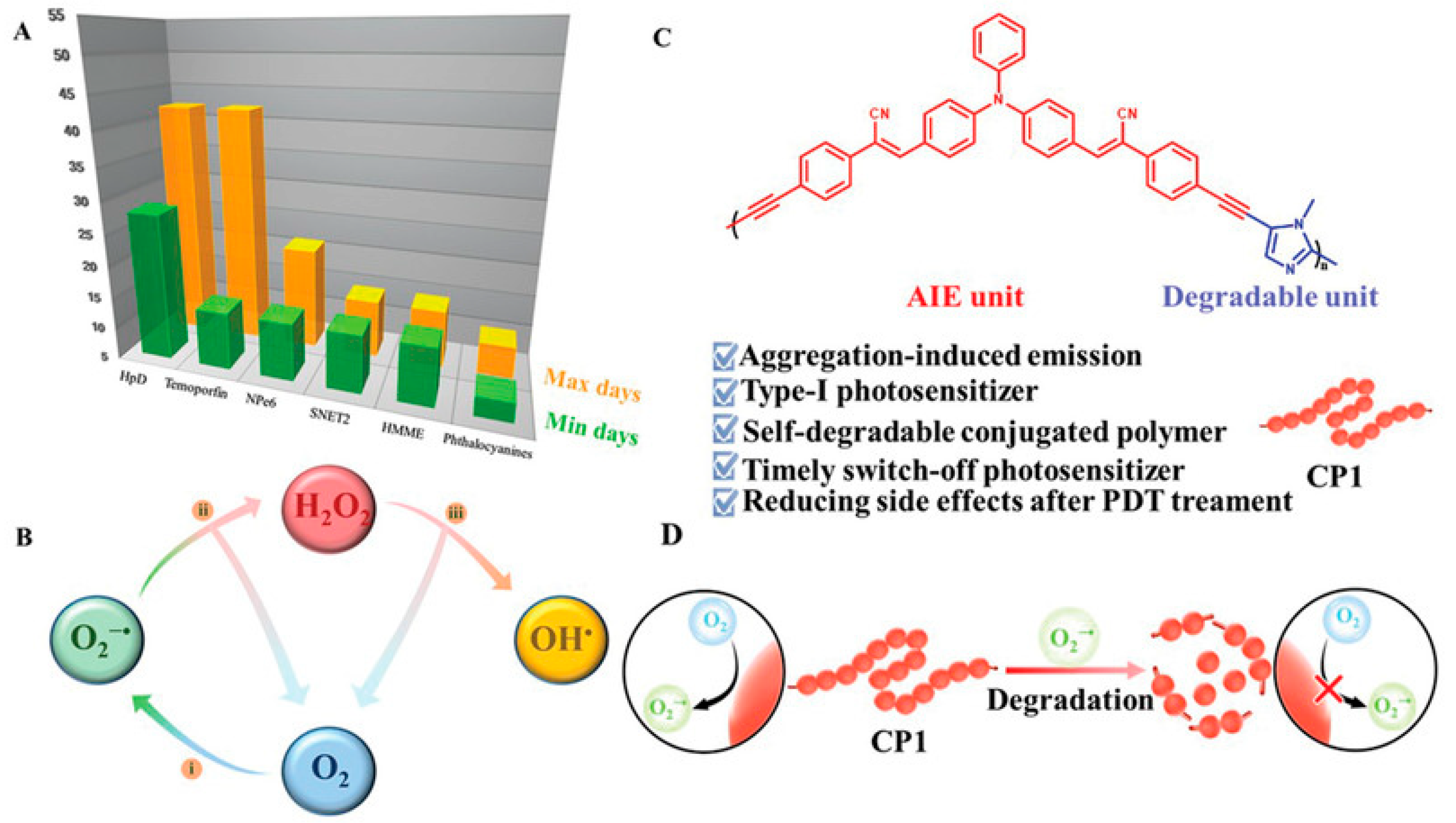Polymers 15 03570 g017