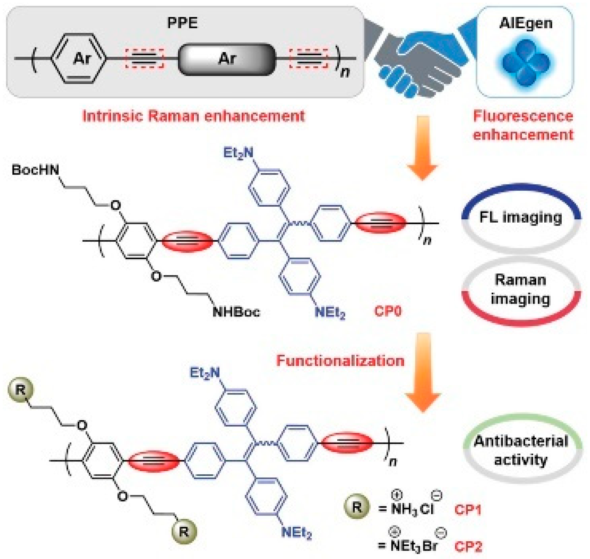 Polymers 15 03570 g027