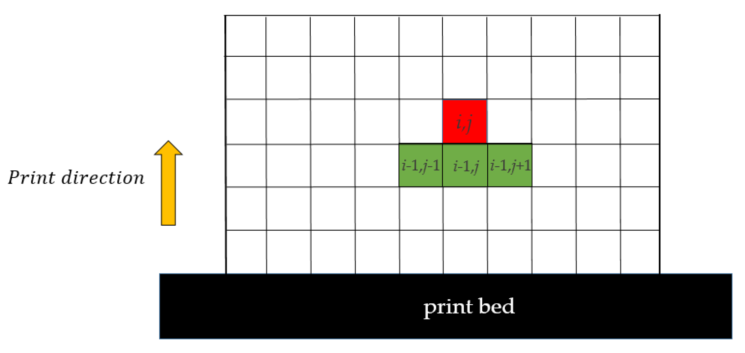 Polymers 15 03573 g003