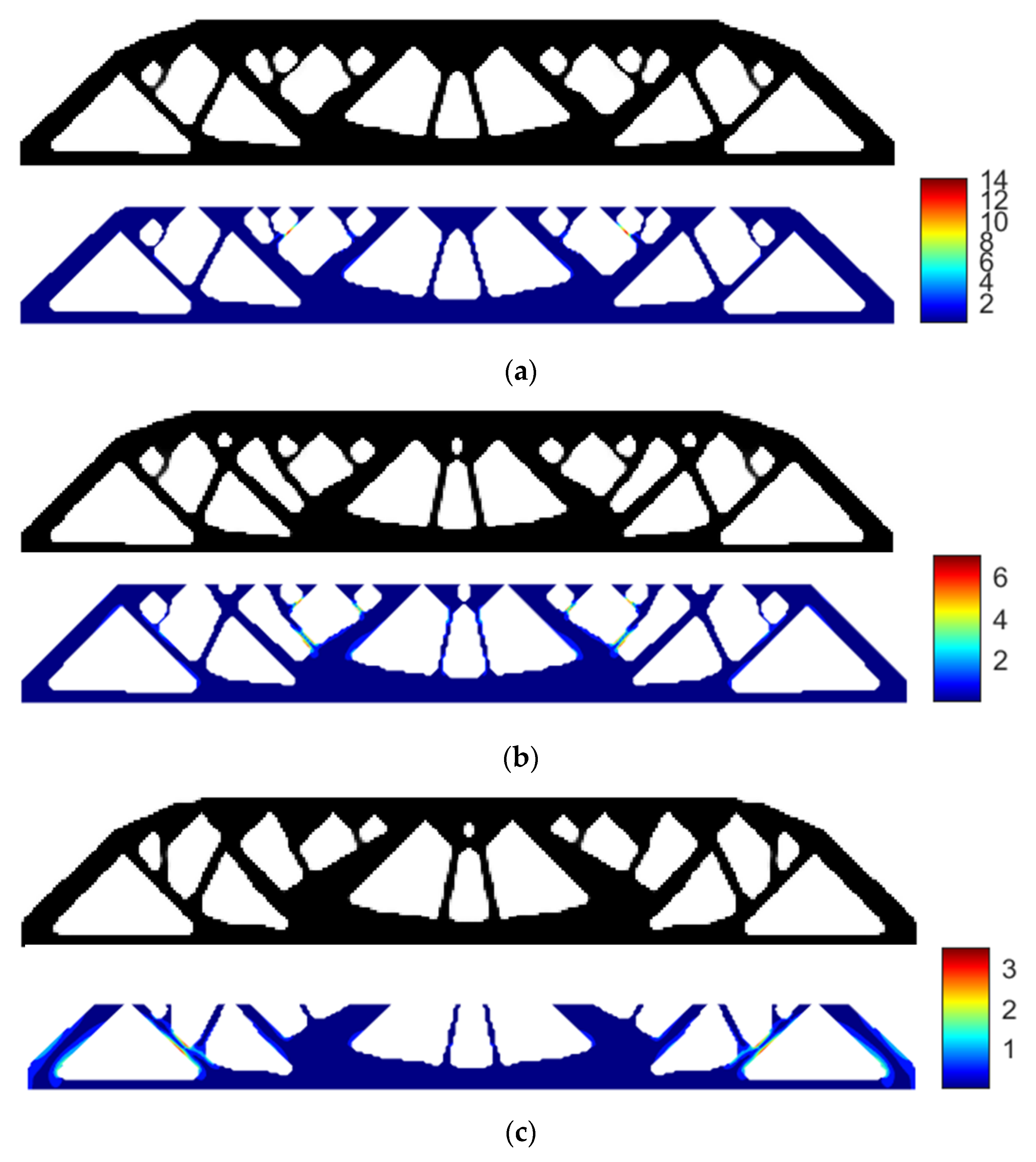 Topology Optimization for Digital Light Projector Additive ...