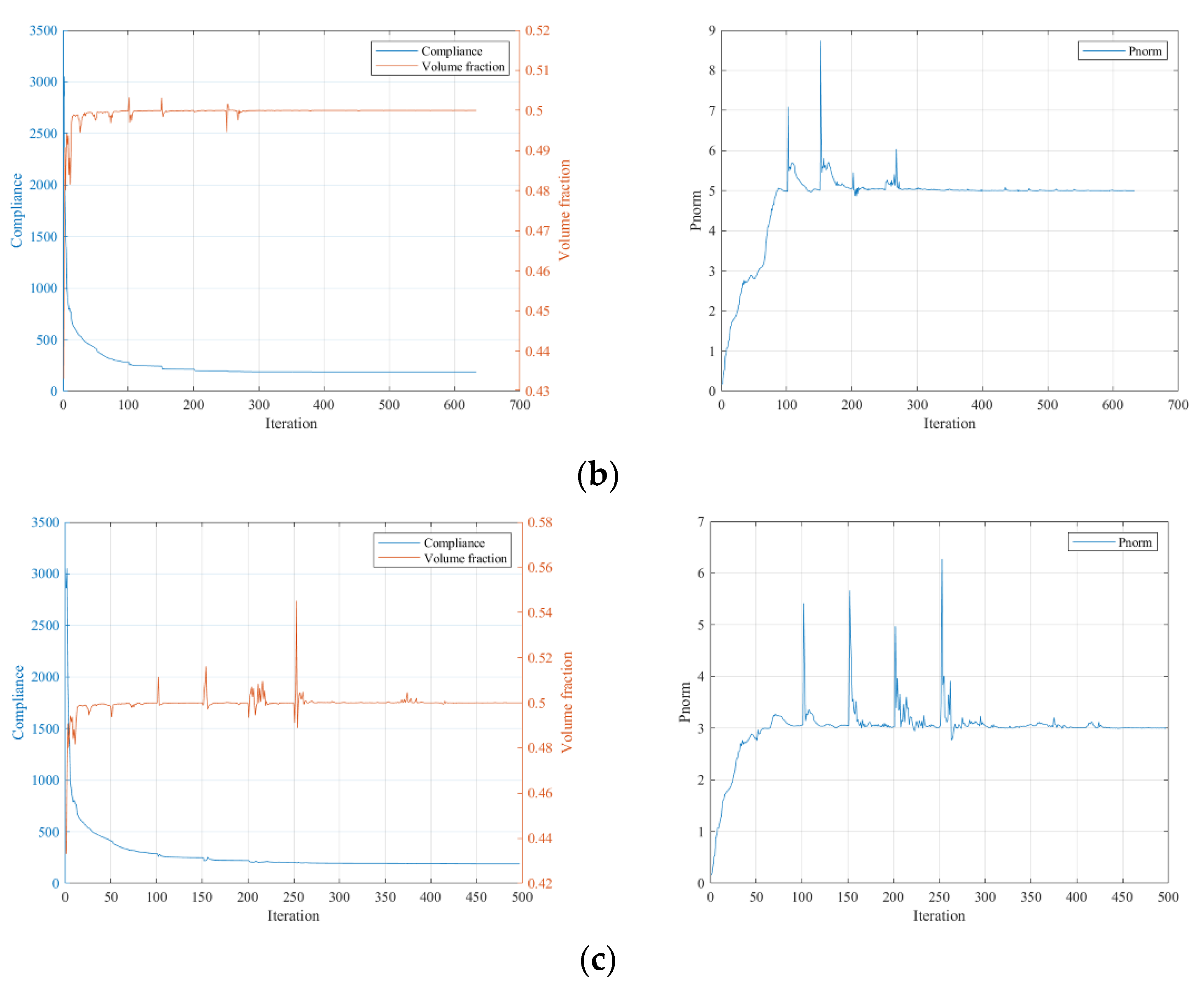 Polymers 15 03573 g009b