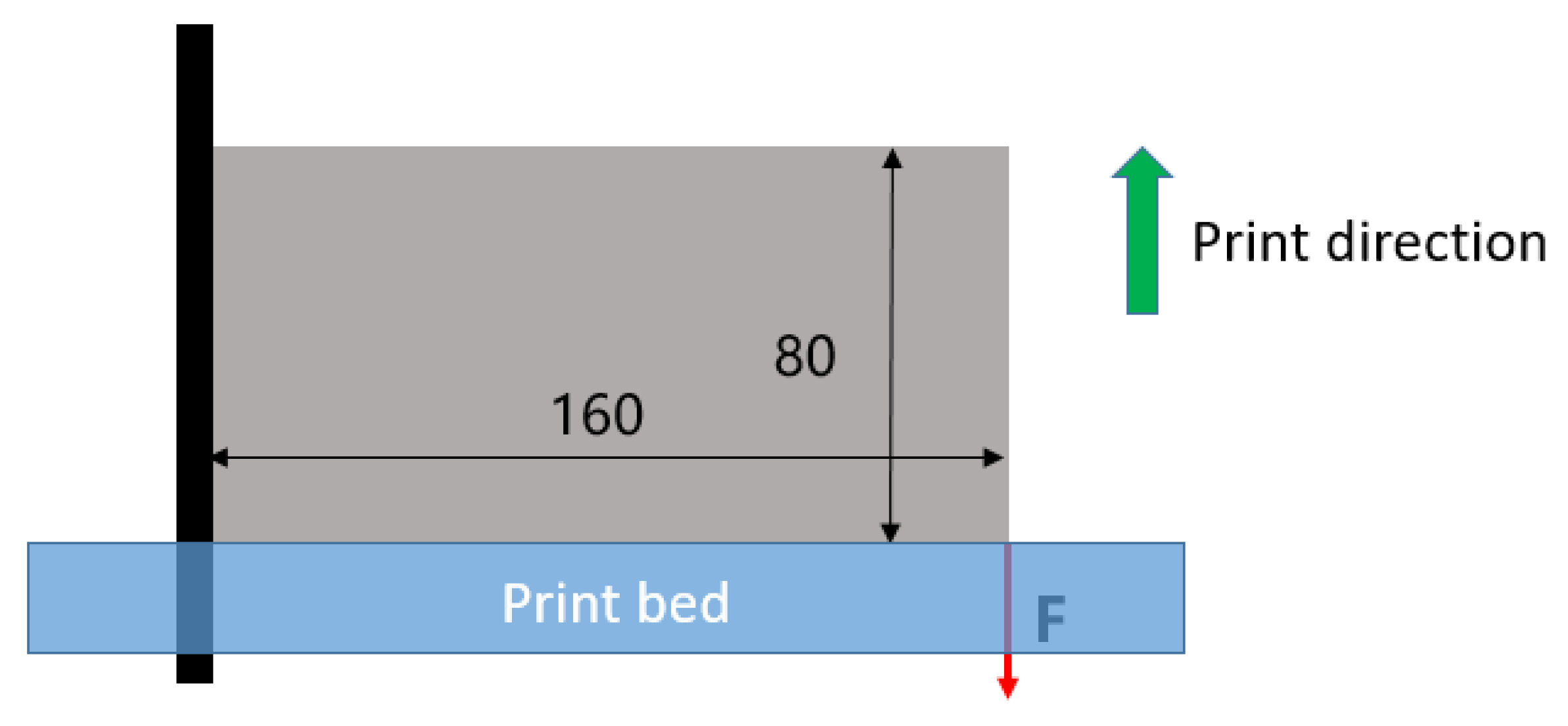 Polymers 15 03573 g010
