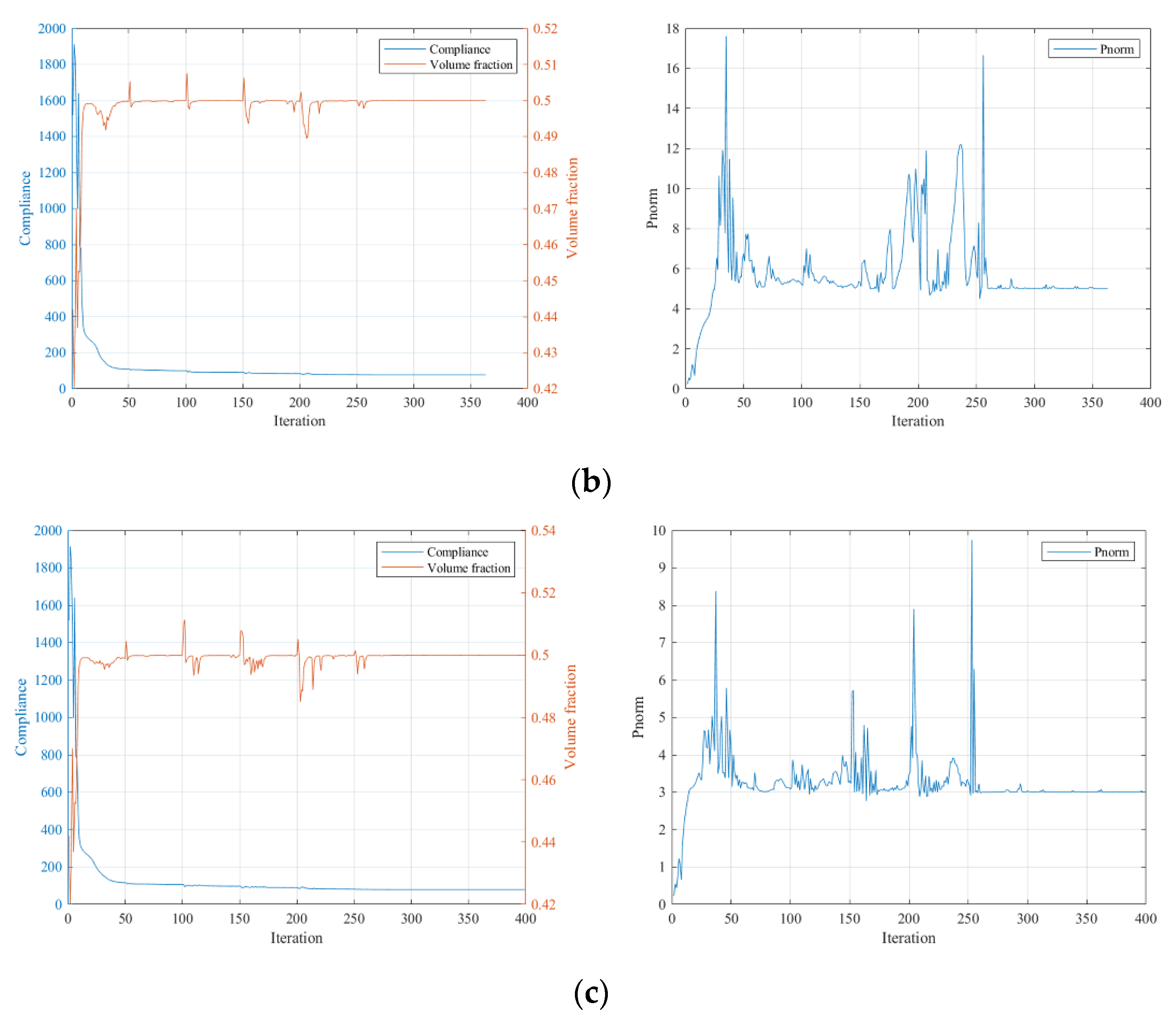 Polymers 15 03573 g012b