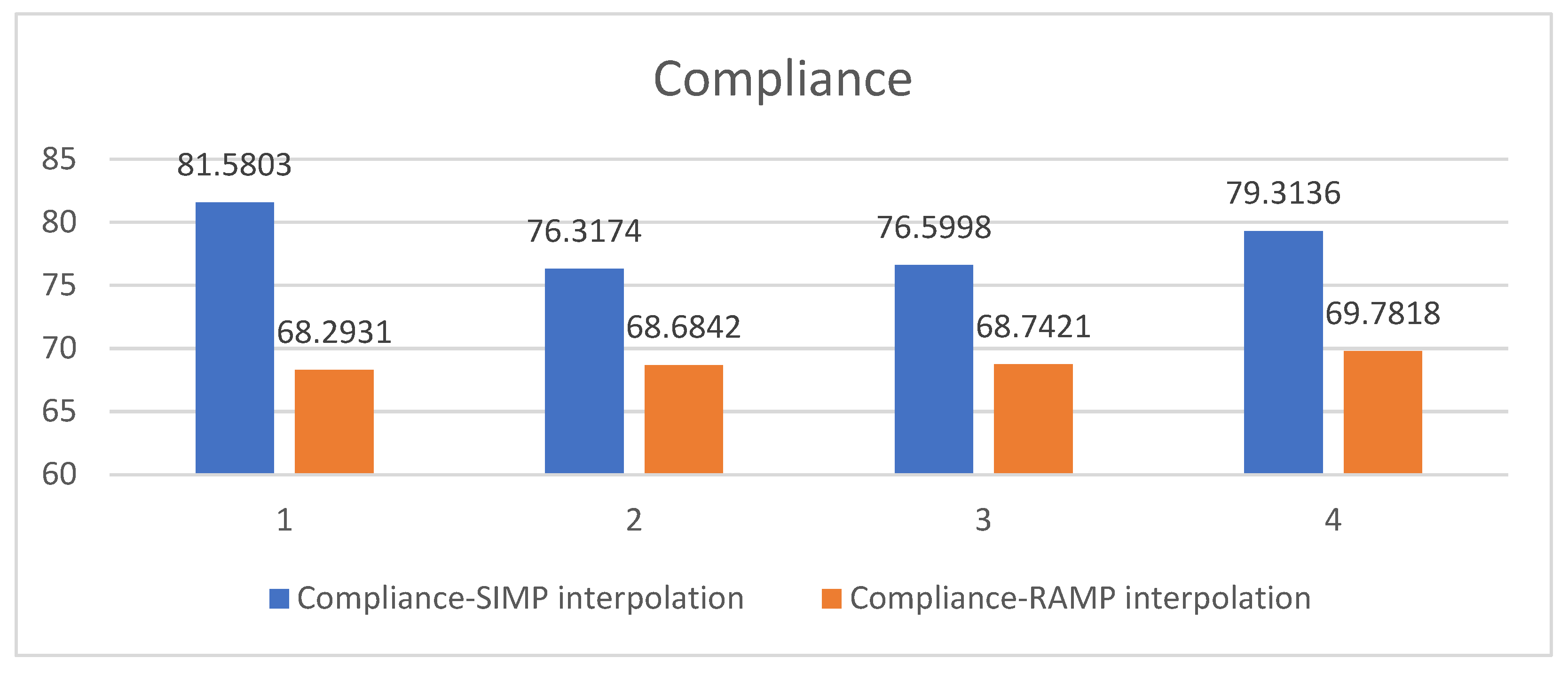 Polymers 15 03573 g014