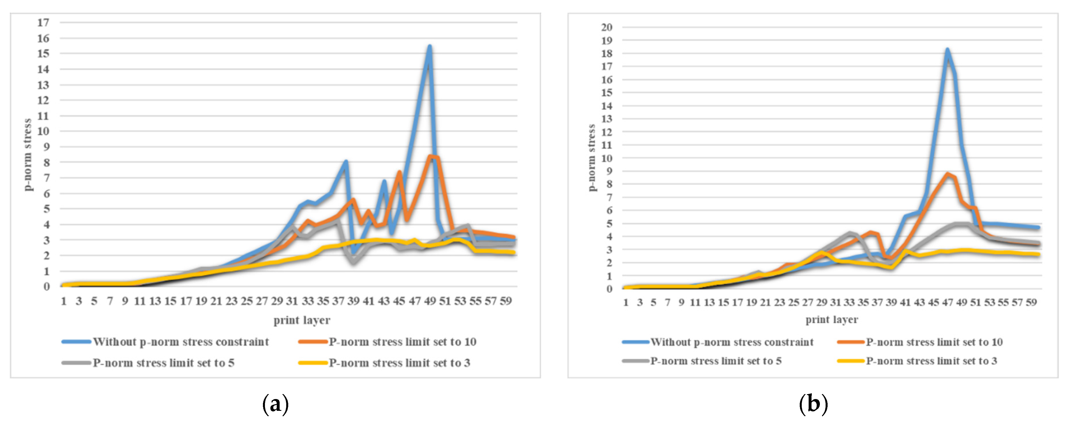 Polymers 15 03573 g020