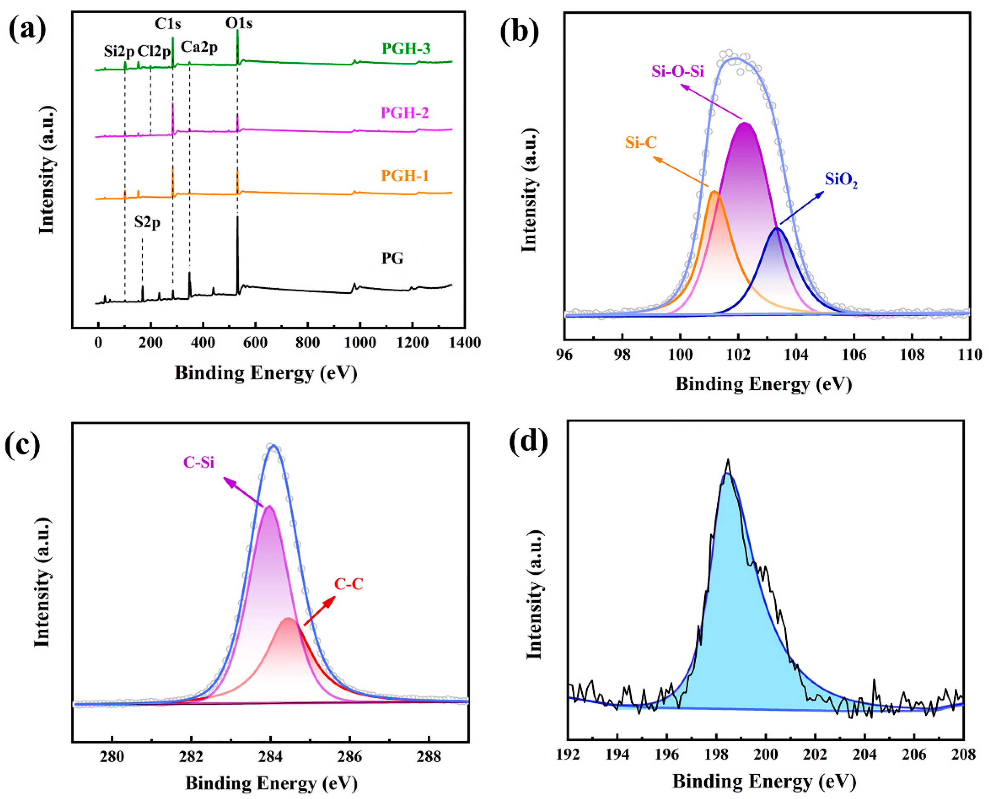 Polymers 15 03574 g011