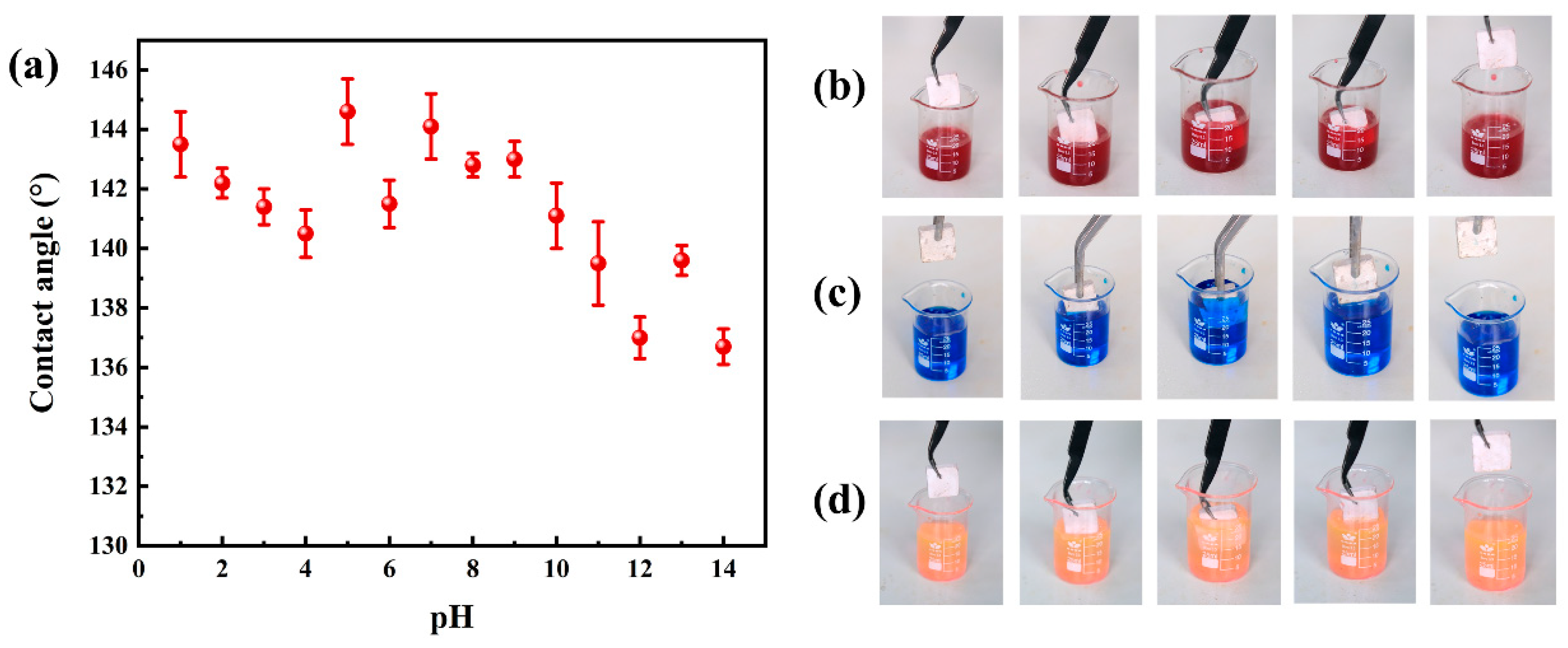 Polymers 15 03574 g013