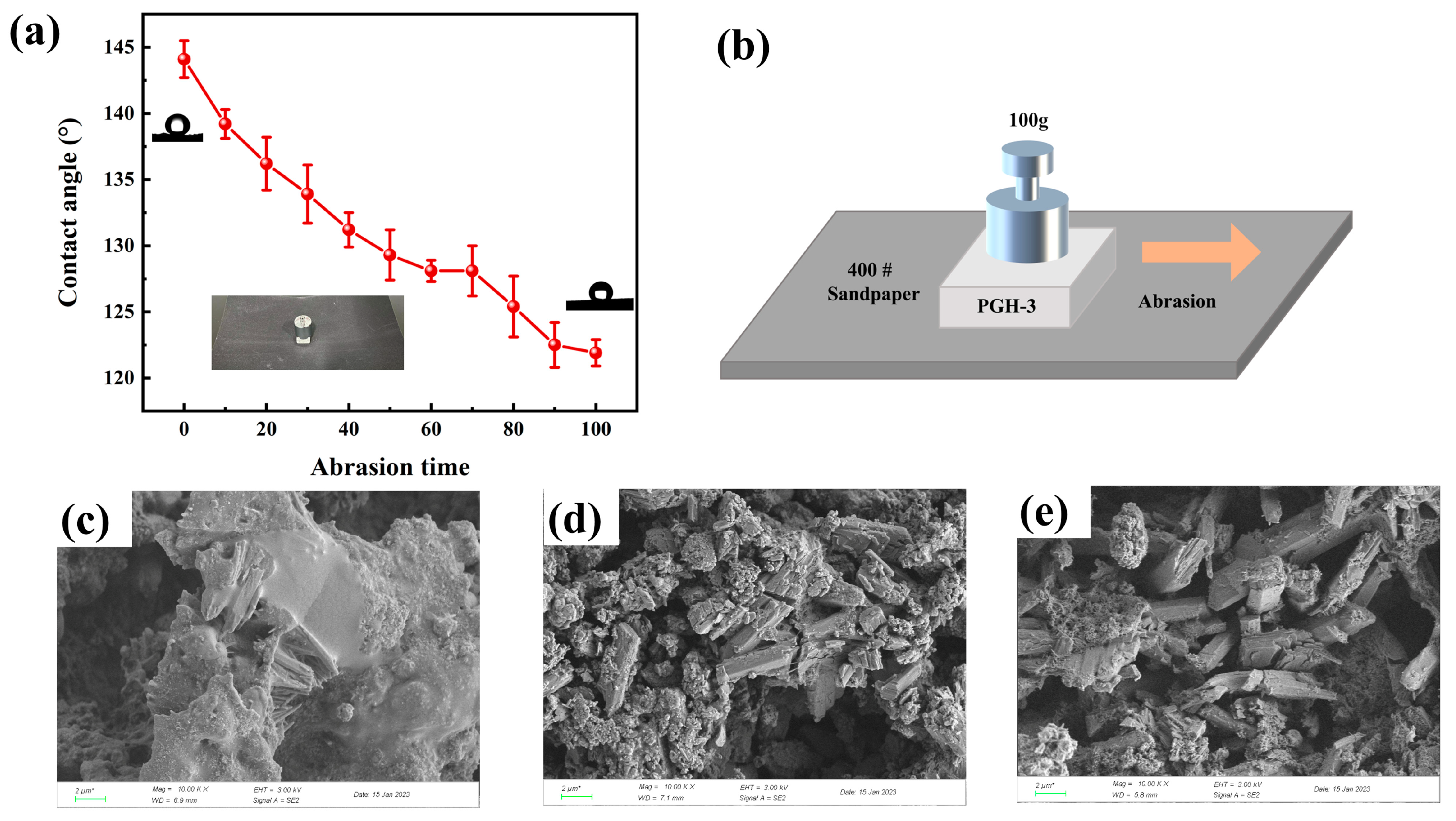Polymers 15 03574 g015