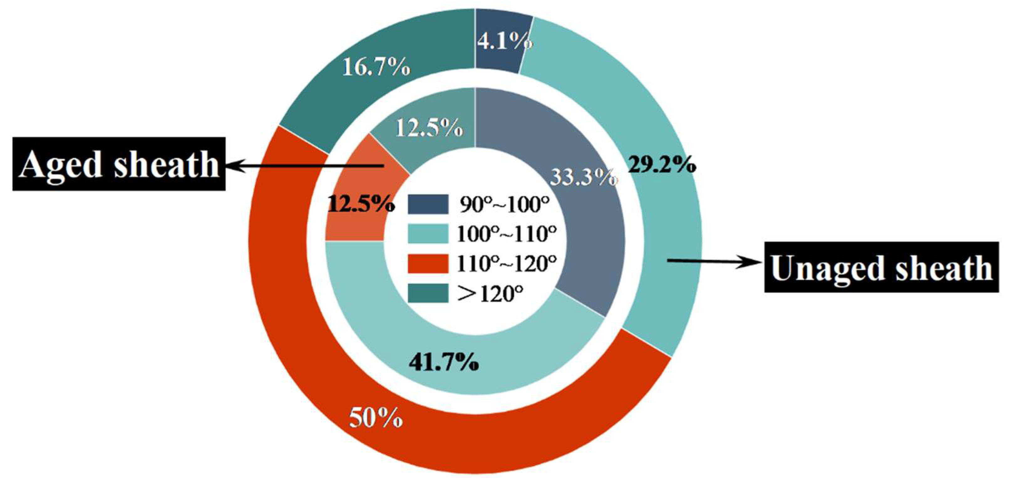 Polymers 15 03576 g006