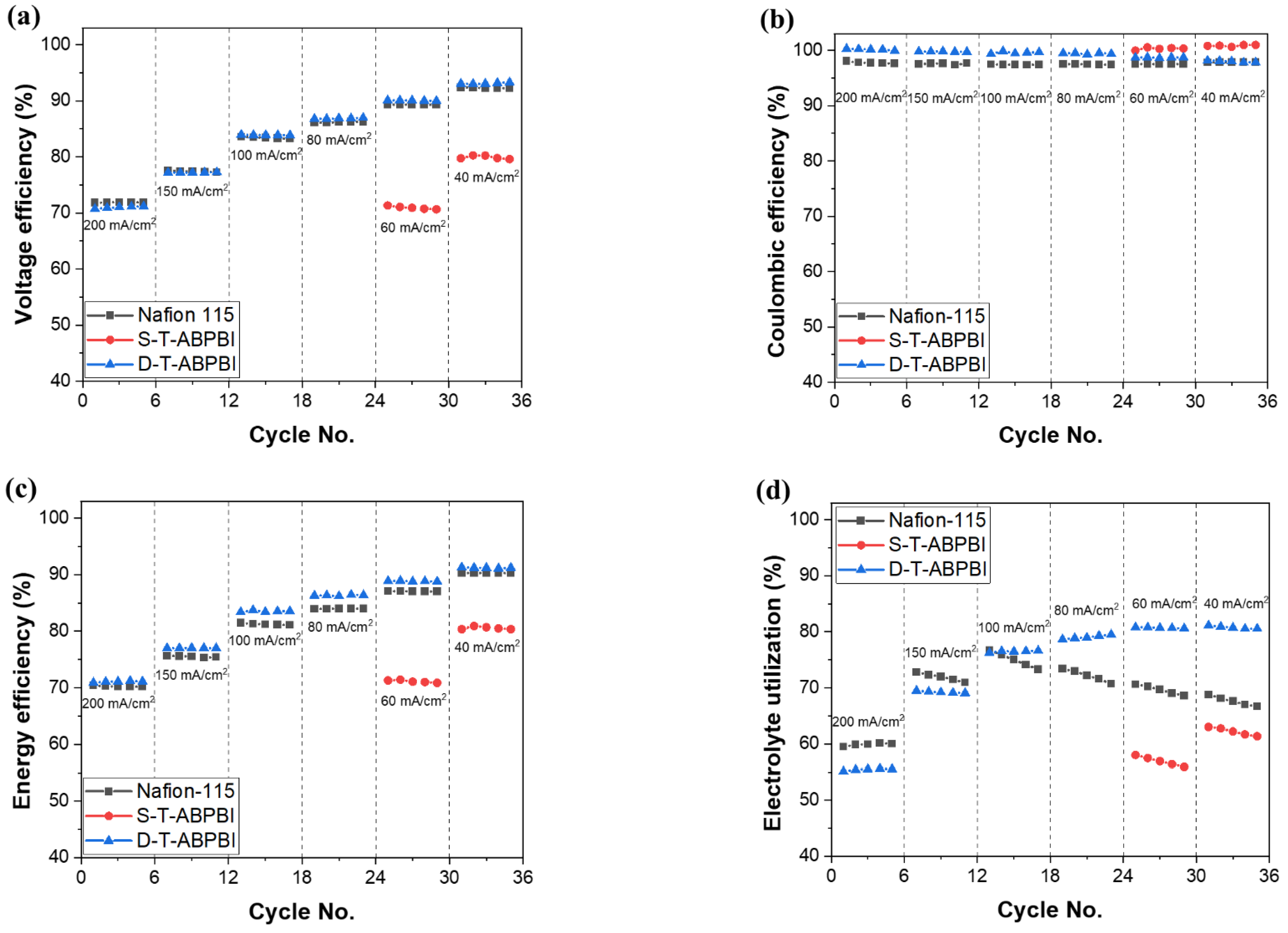 Polymers 15 03577 g004