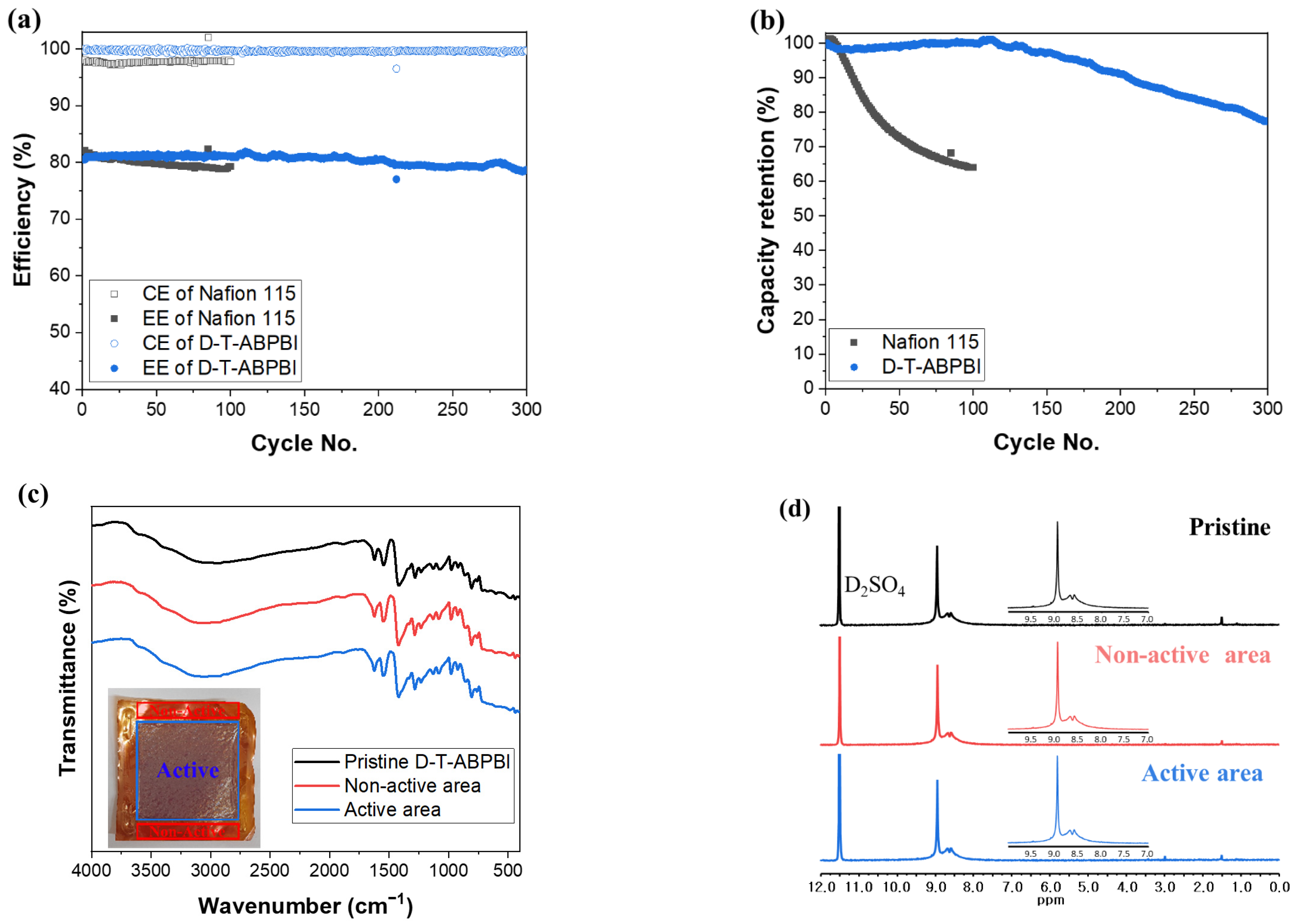 Polymers 15 03577 g005