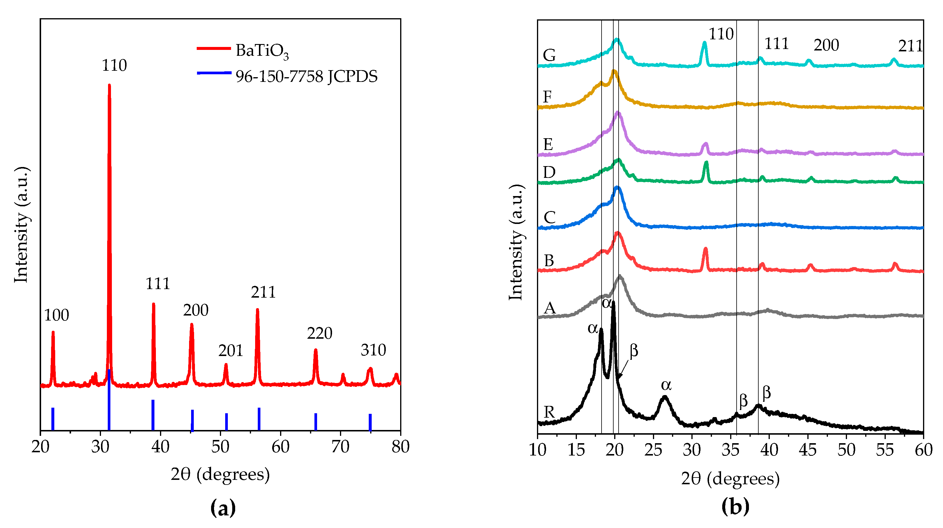 Polymers 15 03580 g006