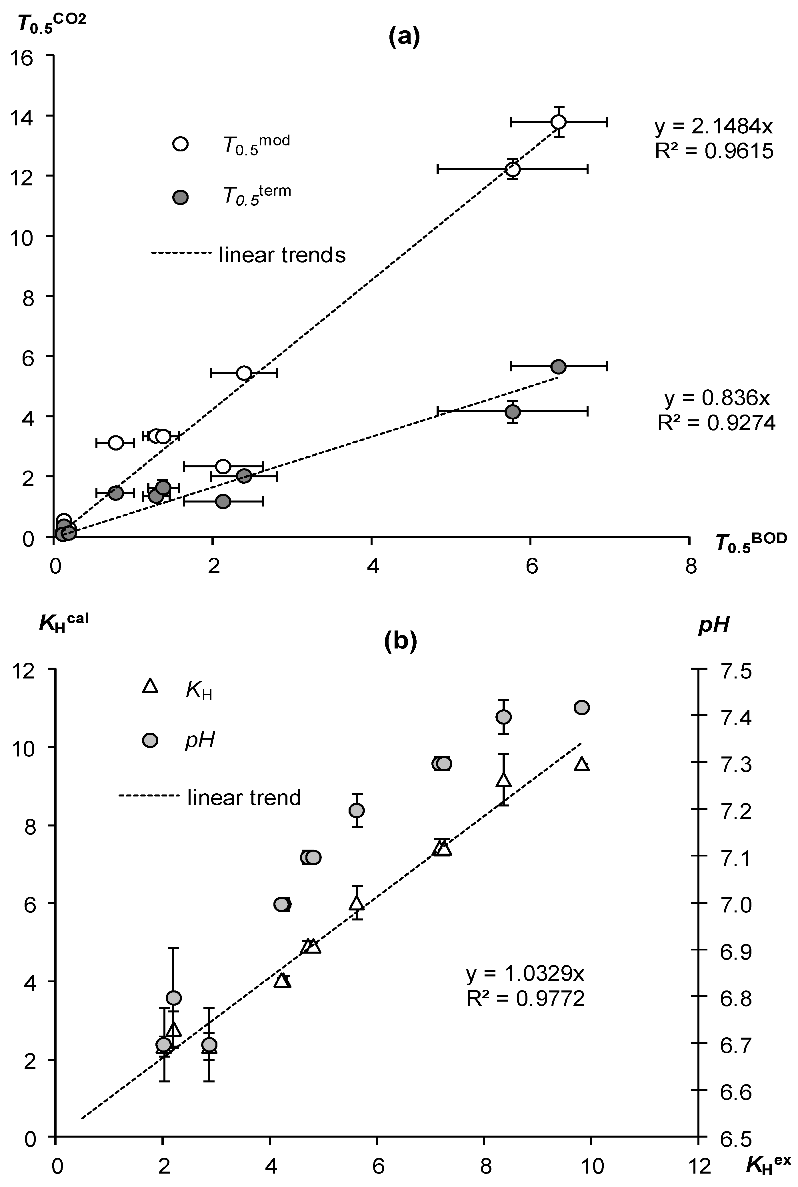 Polymers 15 03582 g003