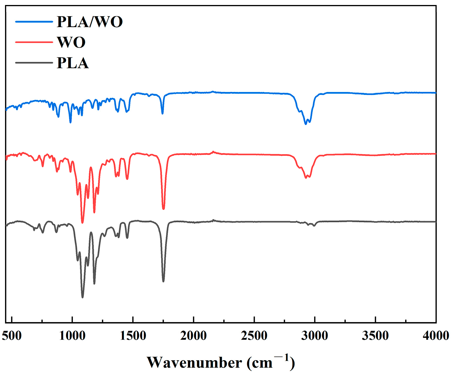 Polymers 15 03585 g006