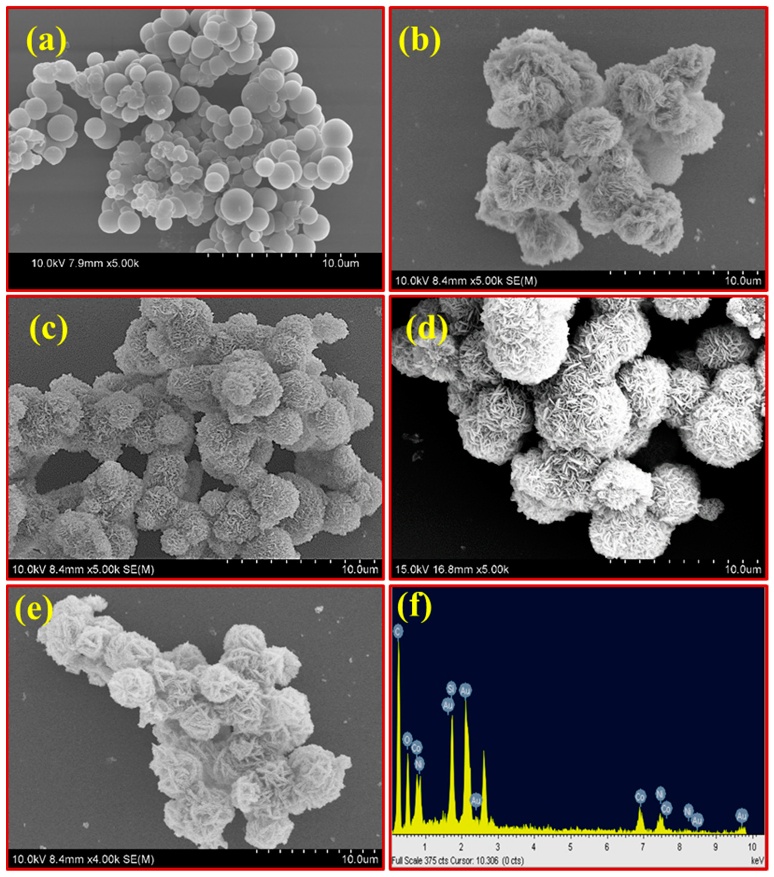 Polymers 15 03588 g003