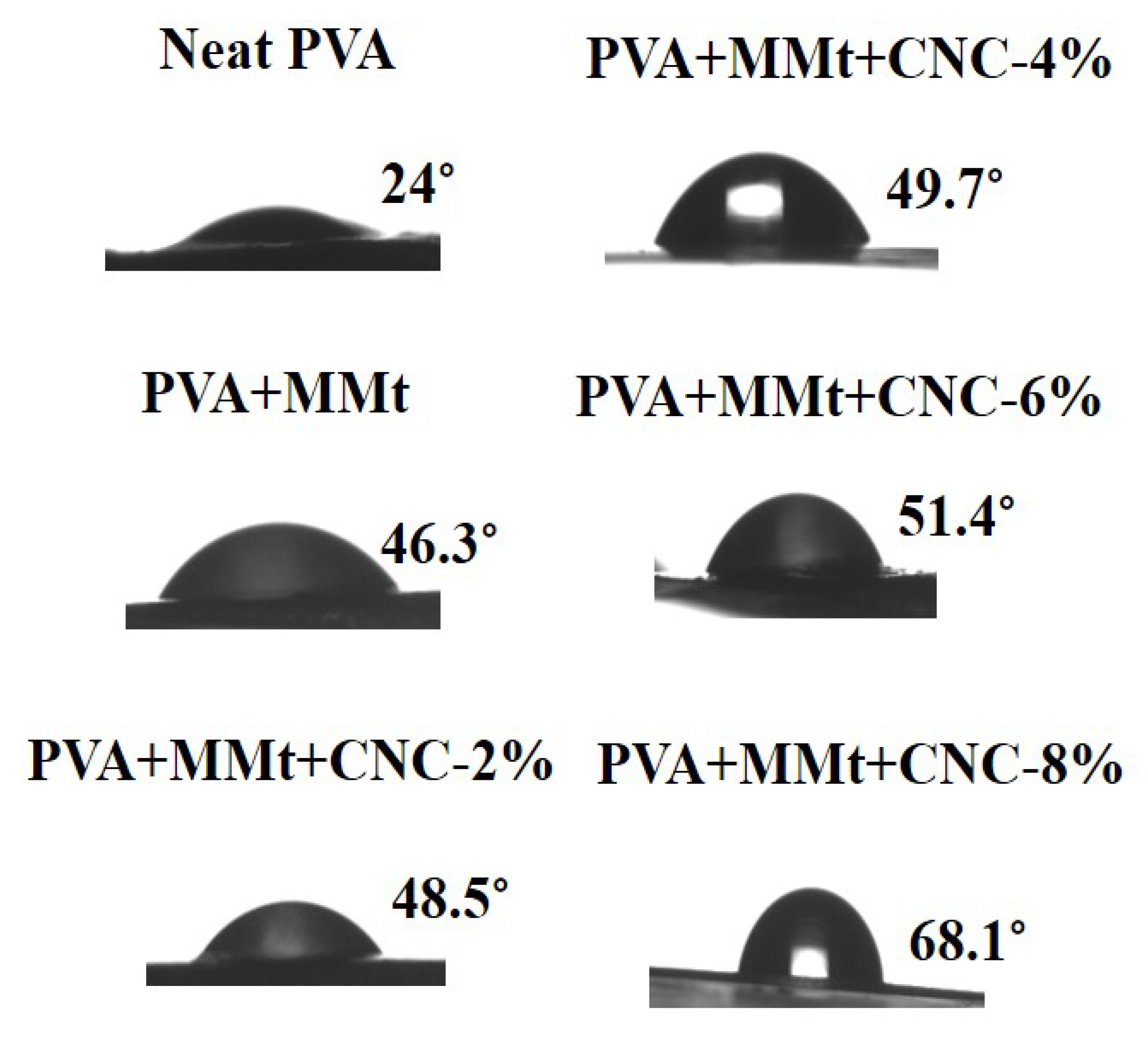 Polymers 15 03589 g005