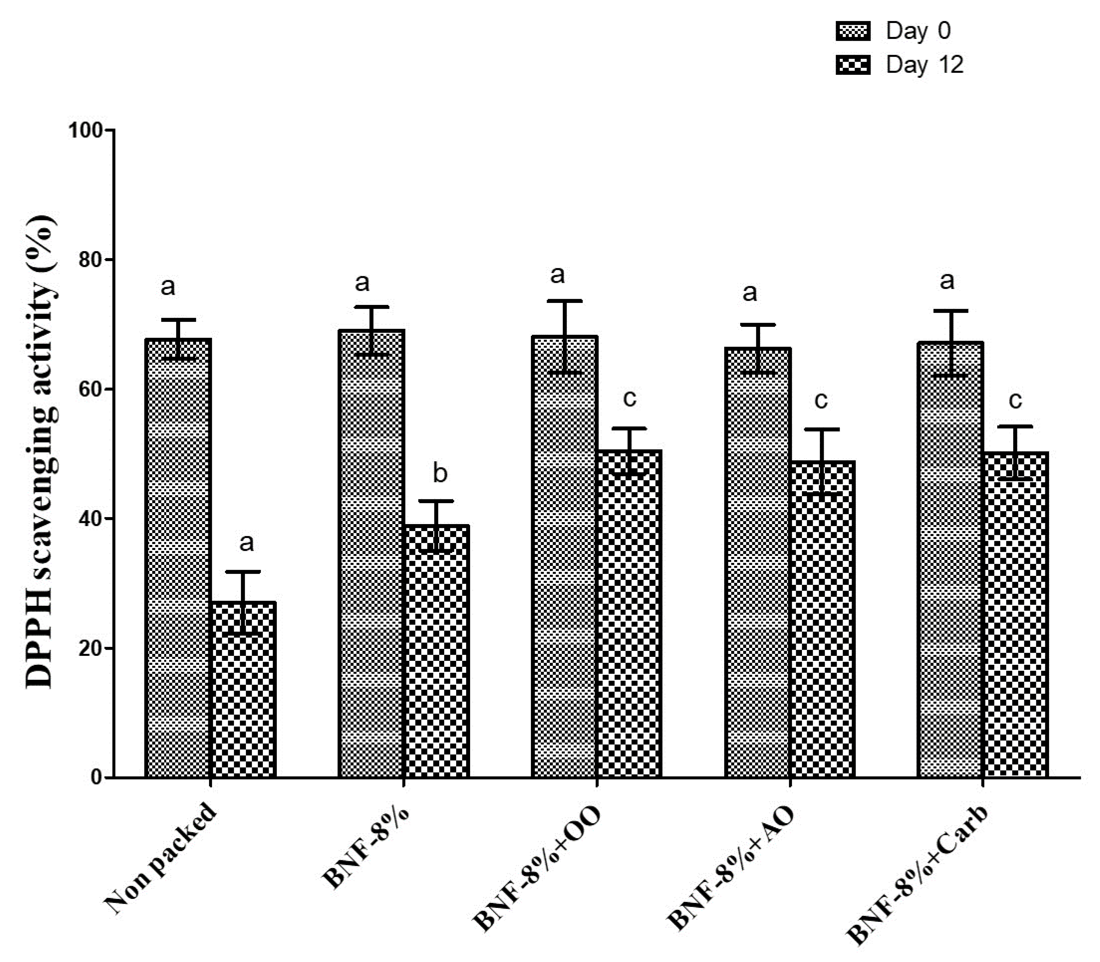 Polymers 15 03589 g010