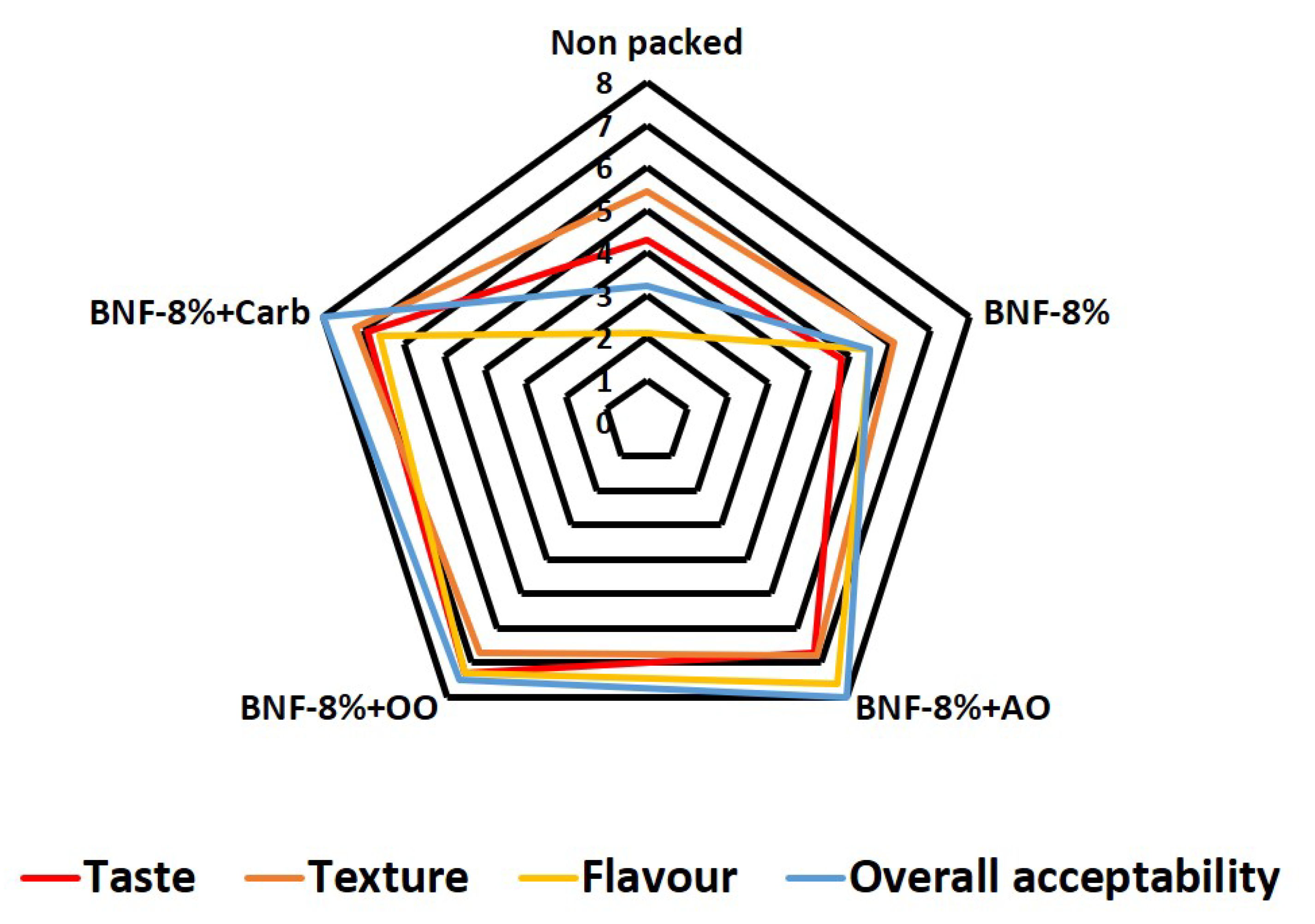 Polymers 15 03589 g011