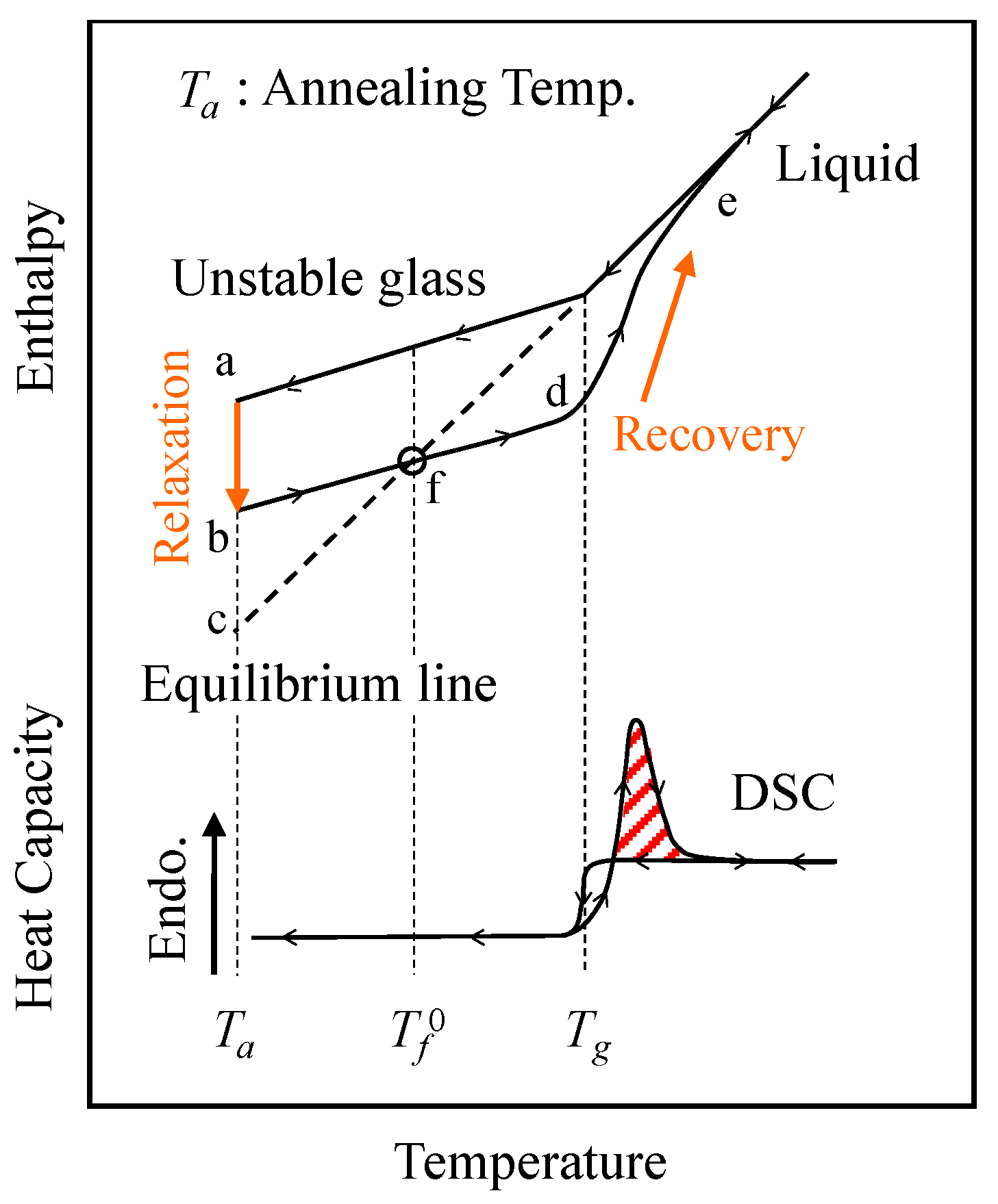 Polymers 15 03590 g001 Polymers 15 03590 g001