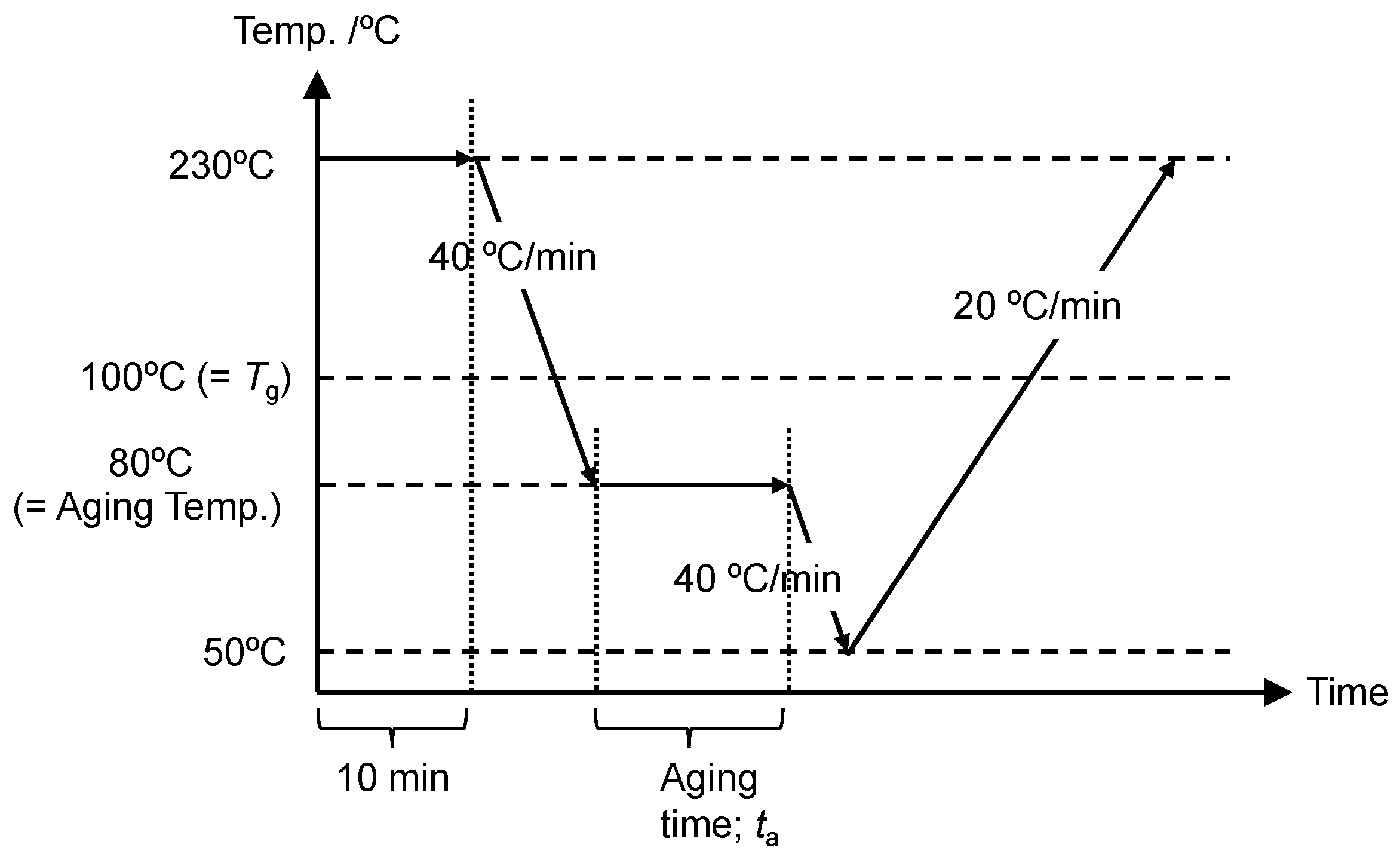 Polymers 15 03590 g002 Polymers 15 03590 g002