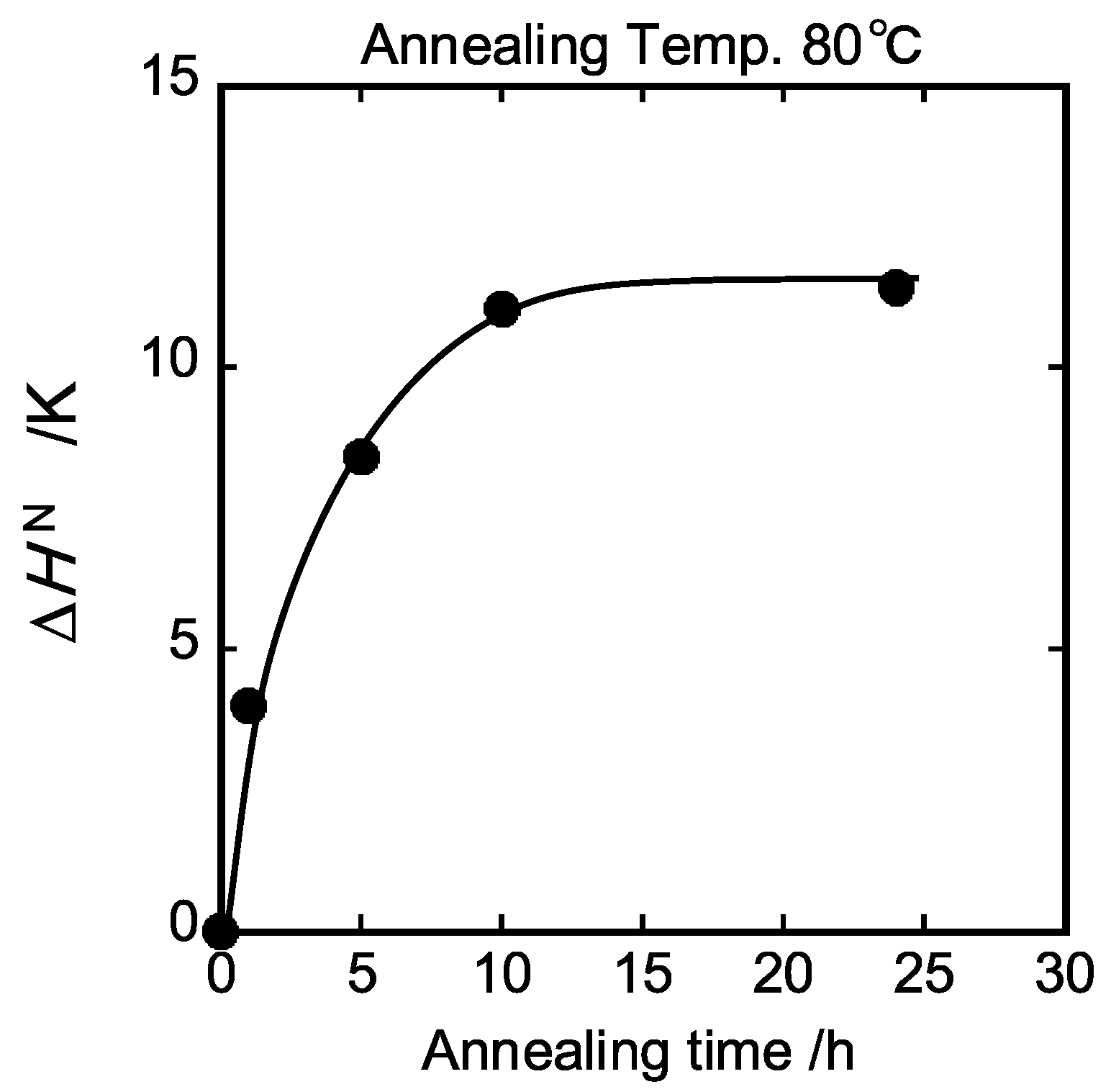 Polymers 15 03590 g004 Polymers 15 03590 g004