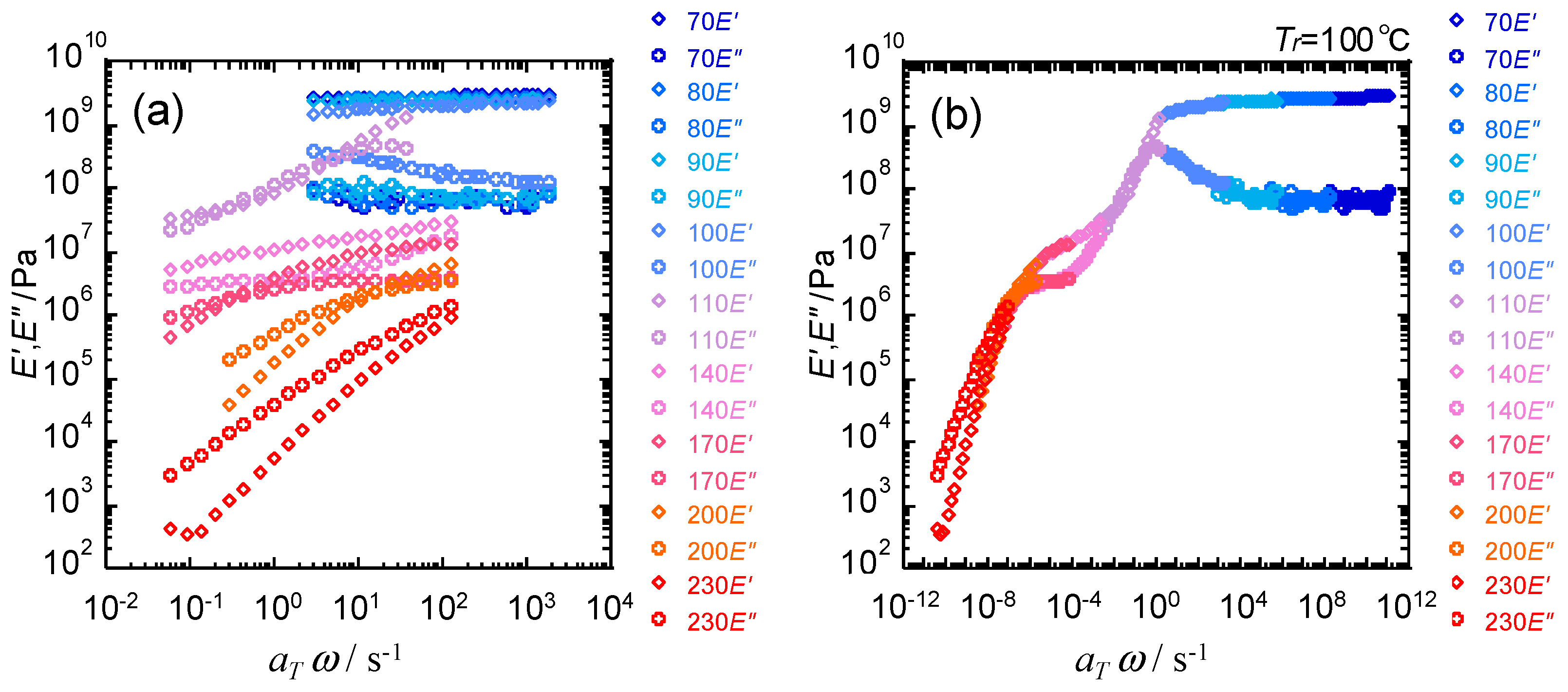 Polymers 15 03590 g008 Polymers 15 03590 g008