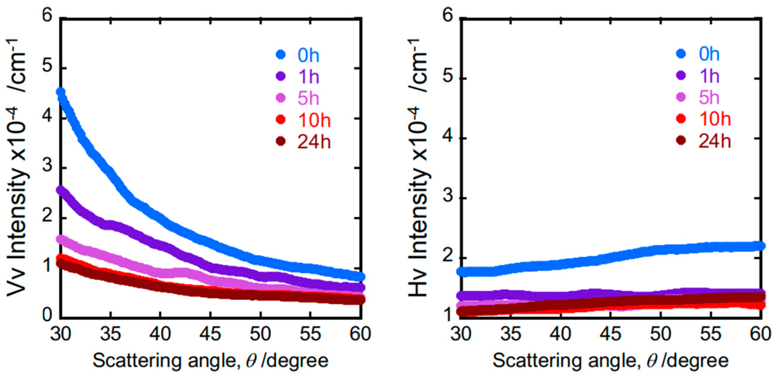 Polymers 15 03590 g009 Polymers 15 03590 g009
